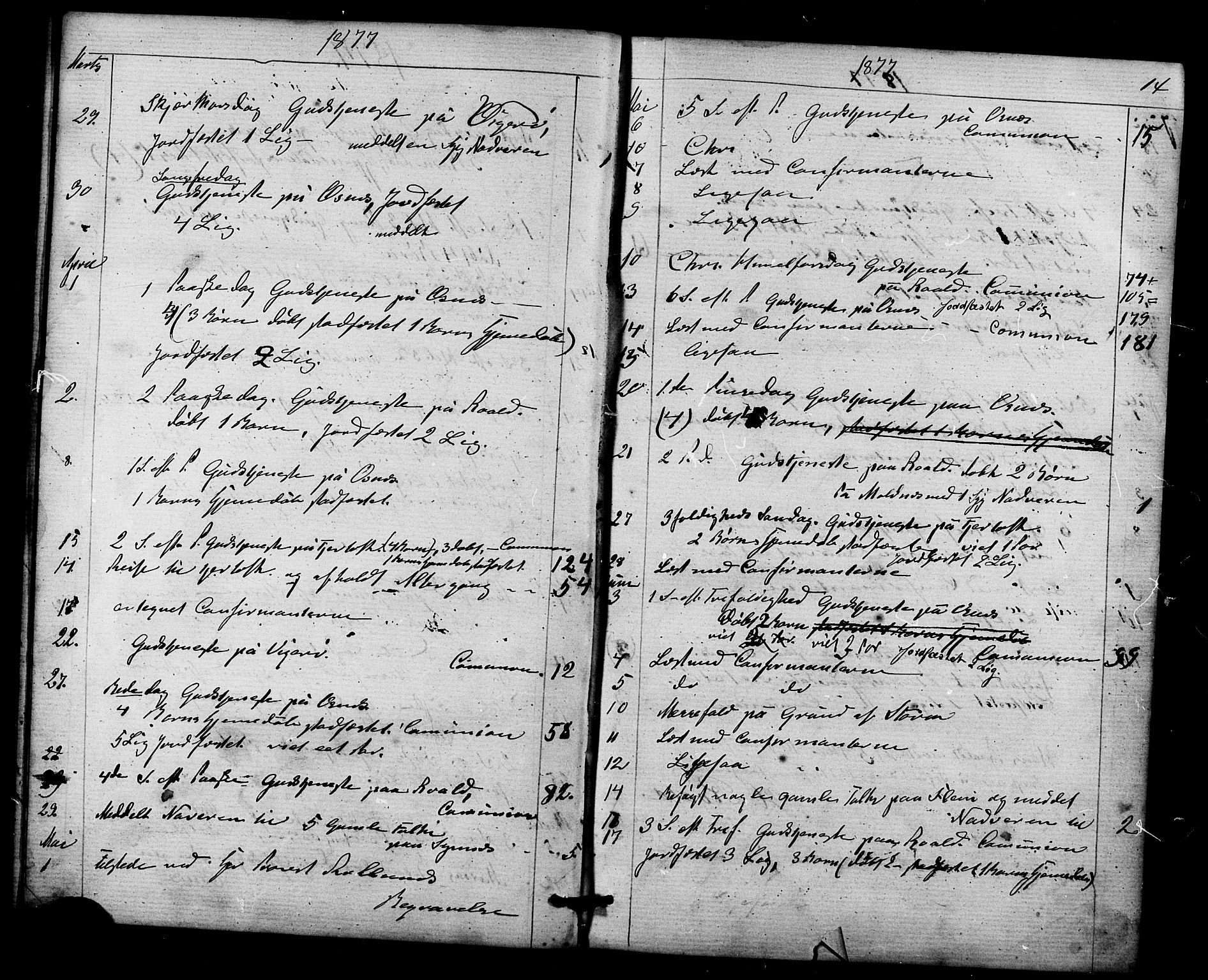 Ministerialprotokoller, klokkerbøker og fødselsregistre - Møre og Romsdal, AV/SAT-A-1454/536/L0499: Parish register (official) no. 536A08, 1875-1890, p. 14