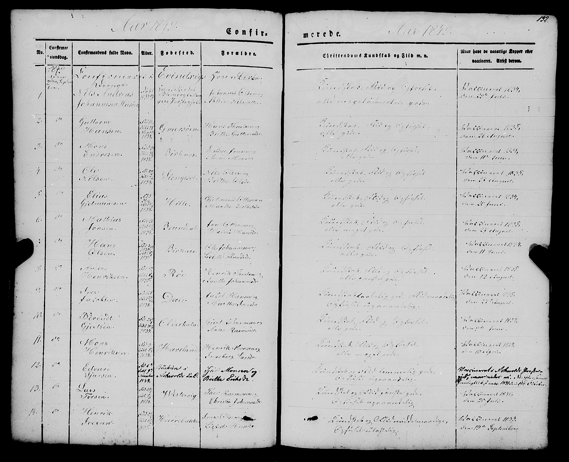 Gulen sokneprestembete, AV/SAB-A-80201/H/Haa/Haaa/L0021: Parish register (official) no. A 21, 1848-1858, p. 132