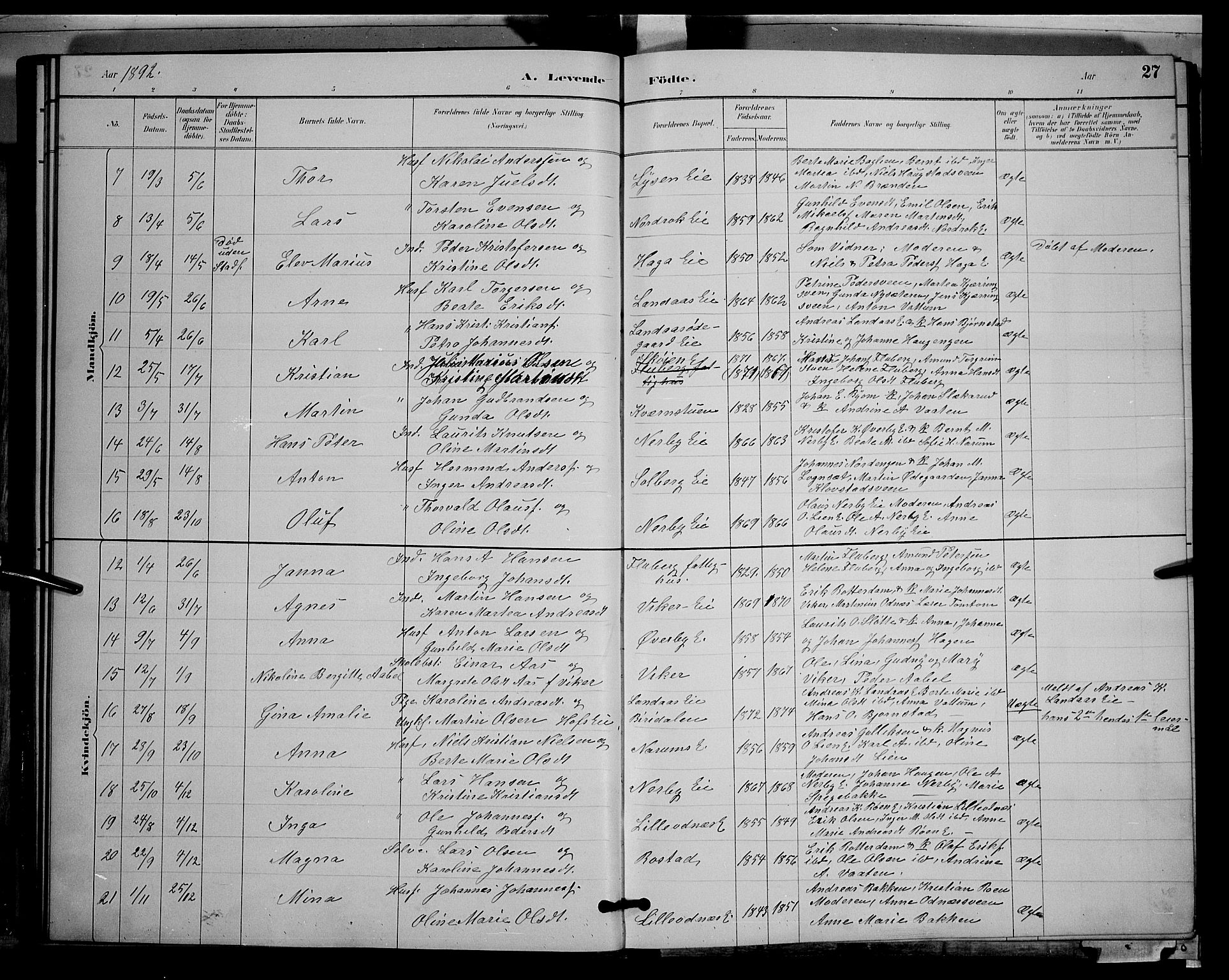 Søndre Land prestekontor, AV/SAH-PREST-122/L/L0003: Parish register (copy) no. 3, 1884-1902, p. 27