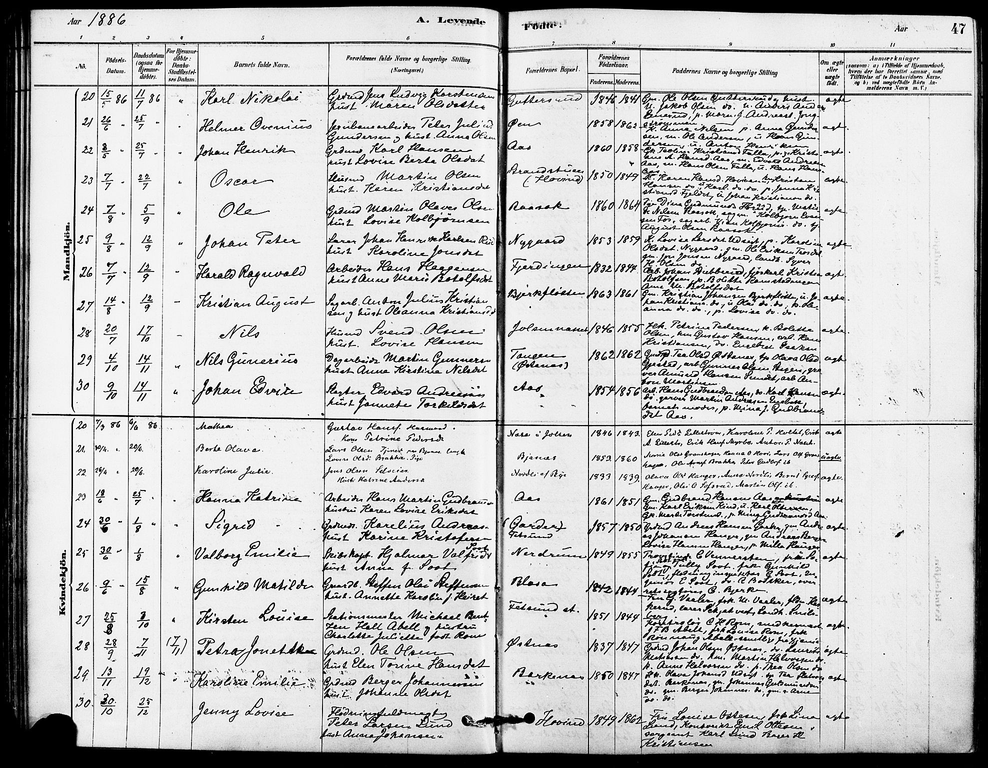 Fet prestekontor Kirkebøker, SAO/A-10370a/F/Fa/L0014: Parish register (official) no. I 14, 1878-1891, p. 47