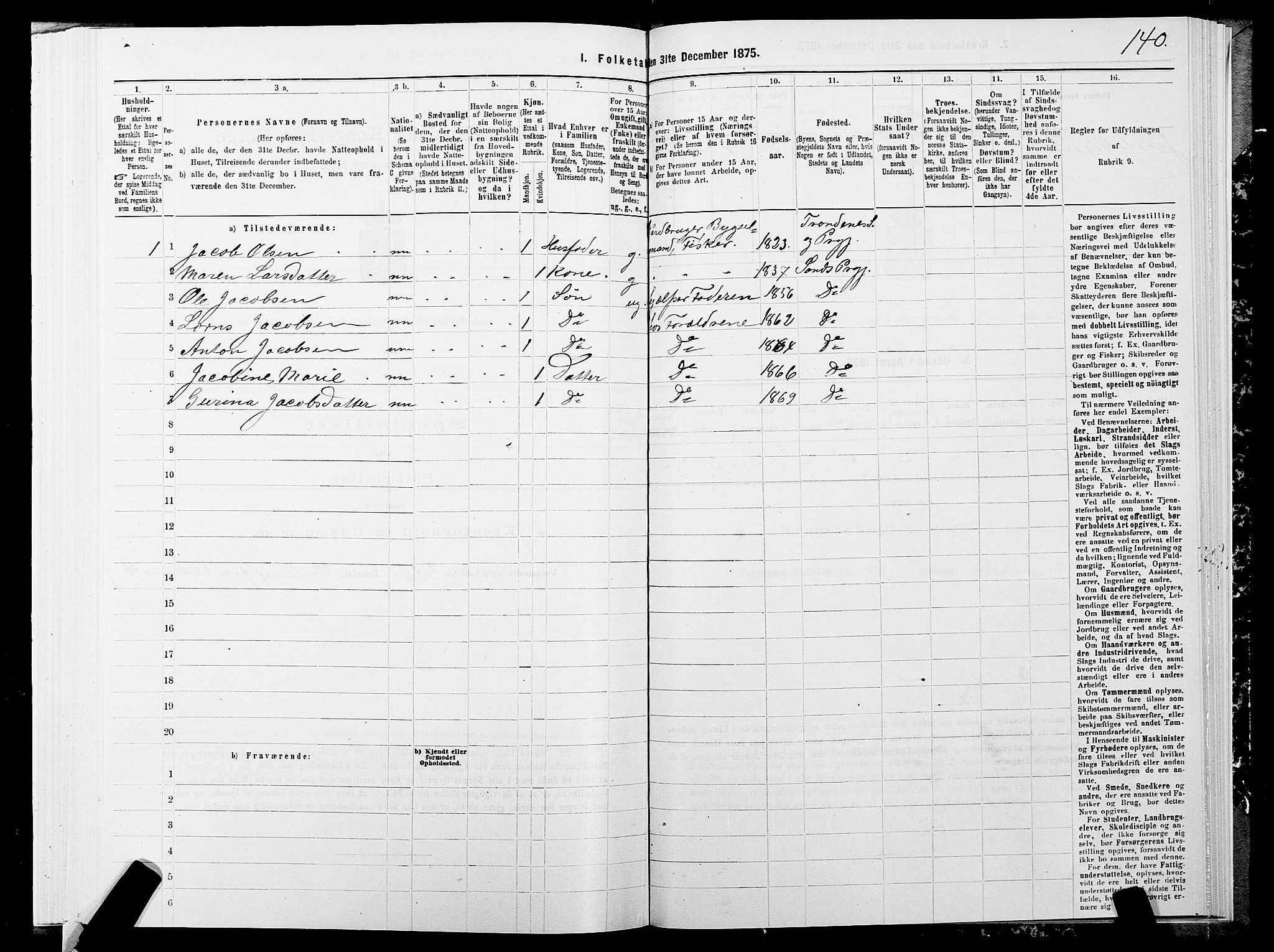 SATØ, 1875 census for 1915P Sand, 1875, p. 2140