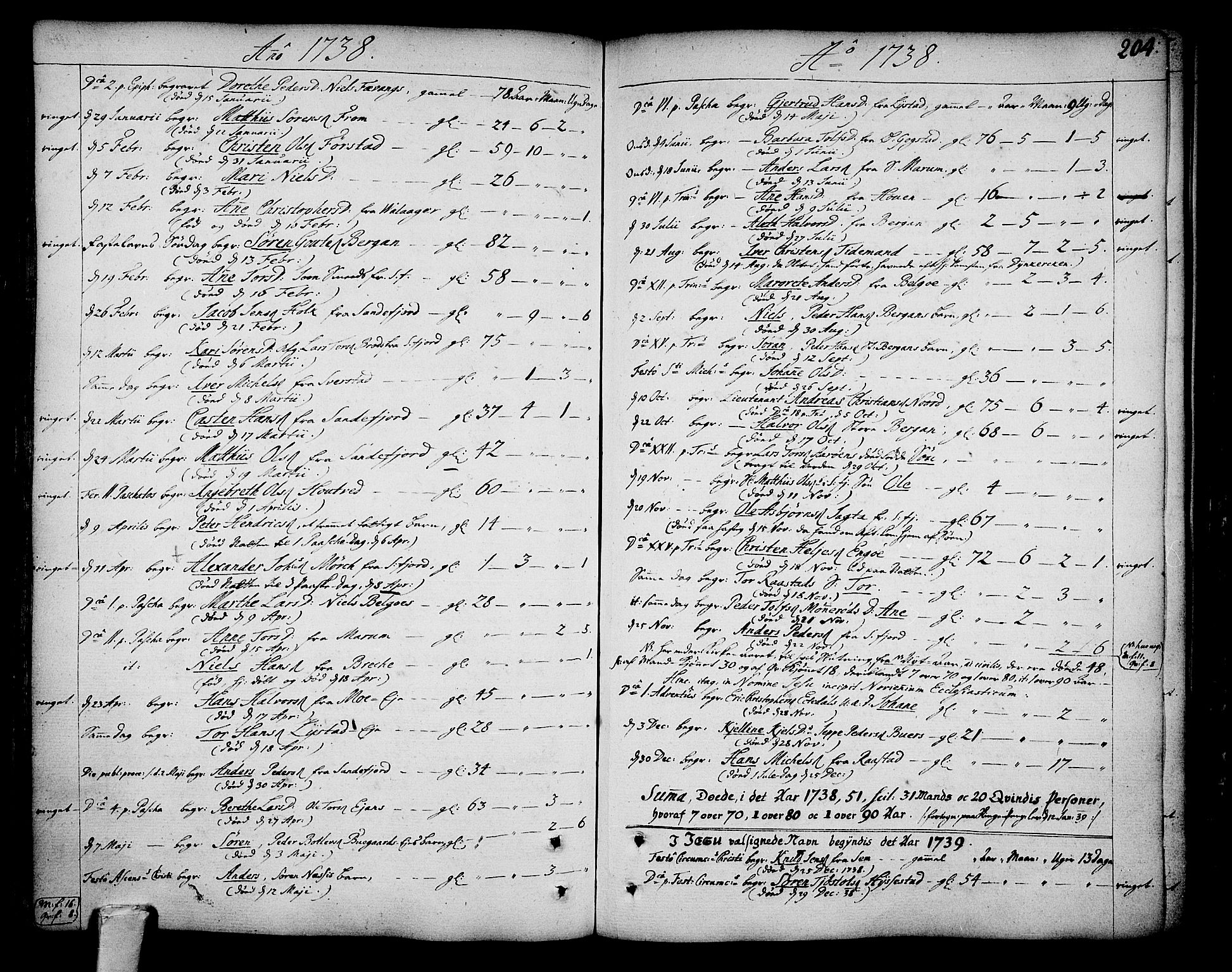 Sandar kirkebøker, SAKO/A-243/F/Fa/L0002: Parish register (official) no. 2, 1733-1788, p. 204