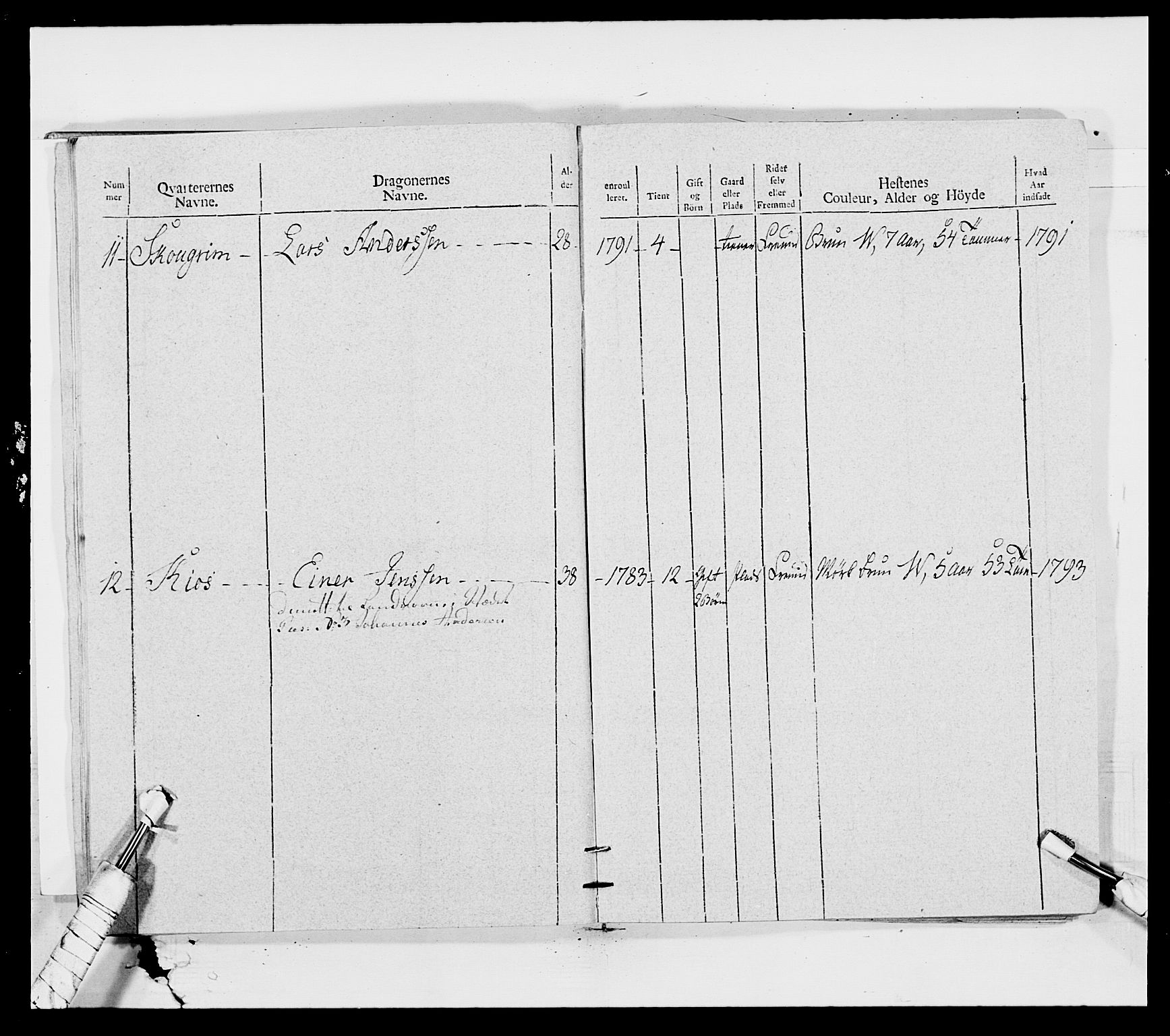 Generalitets- og kommissariatskollegiet, Det kongelige norske kommissariatskollegium, AV/RA-EA-5420/E/Eh/L0011: Smålenske dragonregiment, 1795-1807, p. 17