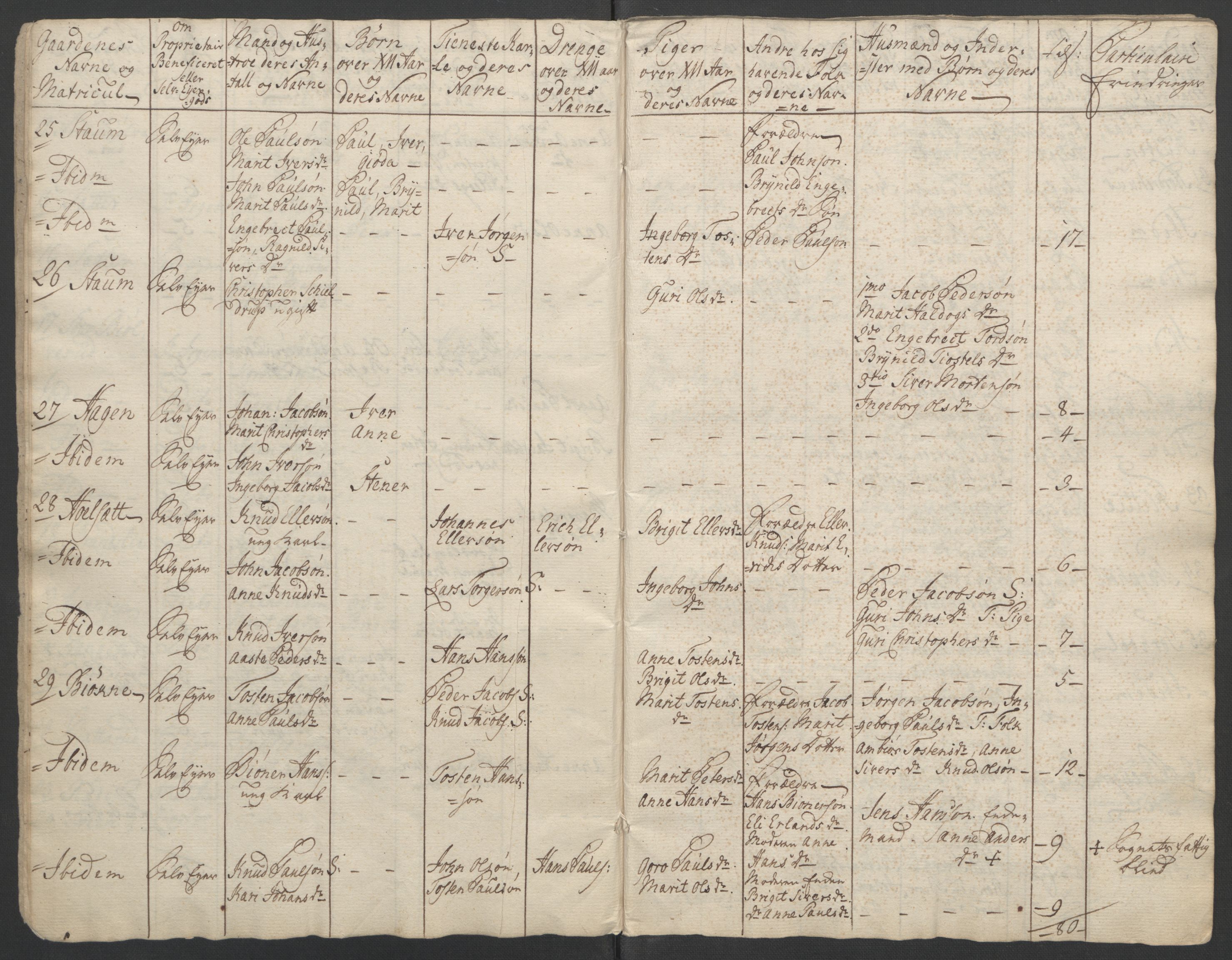 Rentekammeret inntil 1814, Reviderte regnskaper, Fogderegnskap, AV/RA-EA-4092/R17/L1266: Ekstraskatten Gudbrandsdal, 1762-1766, p. 282