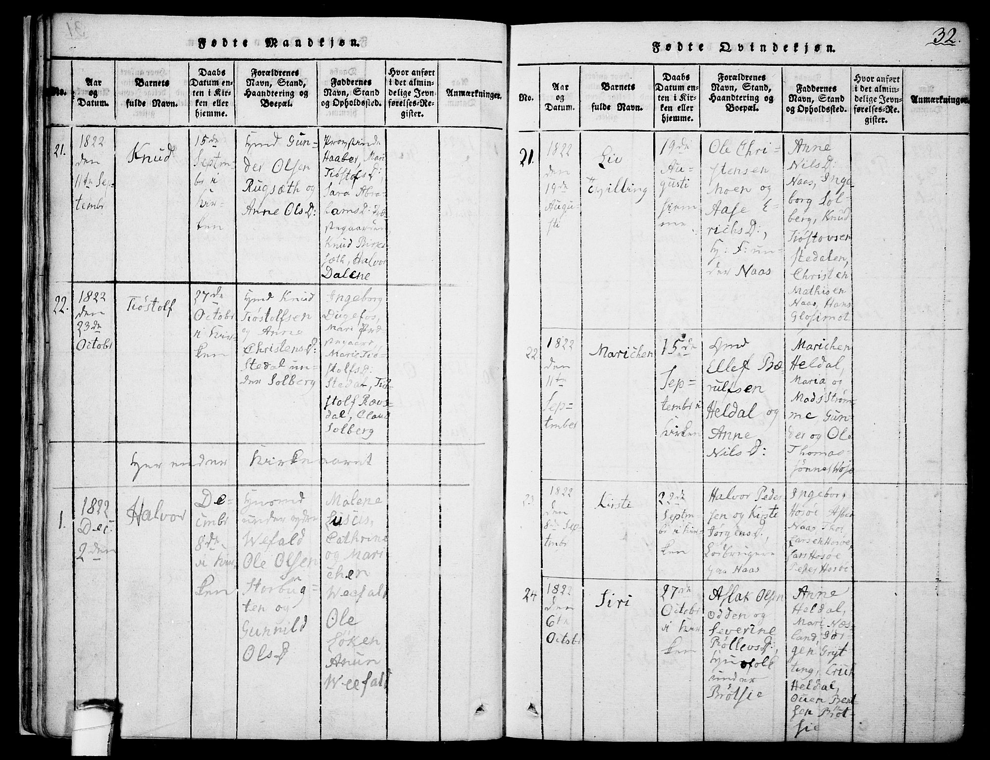 Drangedal kirkebøker, SAKO/A-258/F/Fa/L0005: Parish register (official) no. 5 /1, 1814-1831, p. 32