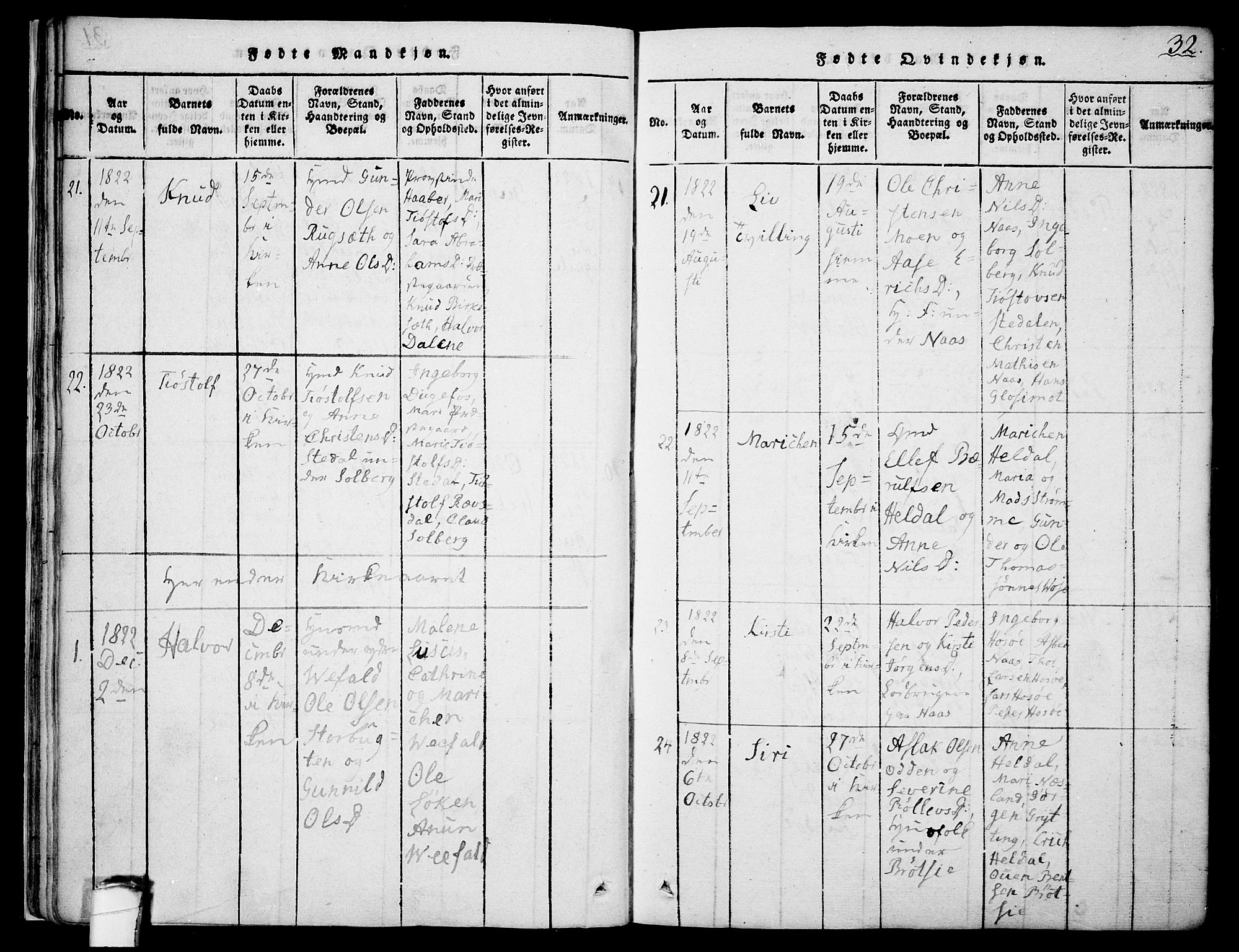 Drangedal kirkebøker, AV/SAKO-A-258/F/Fa/L0005: Parish register (official) no. 5 /1, 1814-1831, p. 32