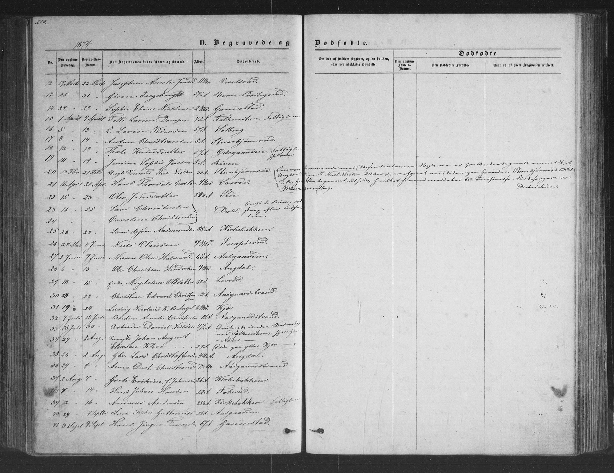 Borre kirkebøker, AV/SAKO-A-338/G/Ga/L0003: Parish register (copy) no. I 3, 1871-1892, p. 210