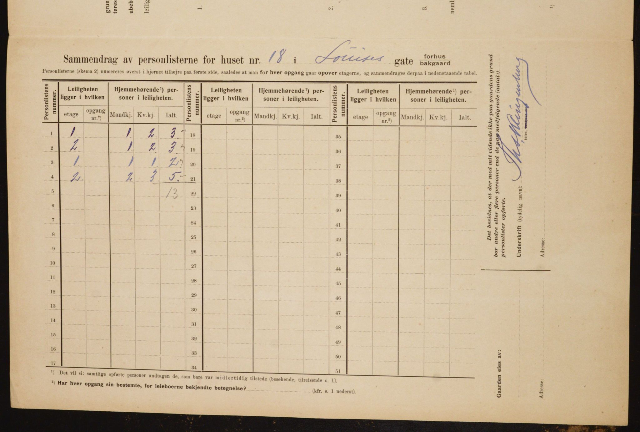 OBA, Municipal Census 1910 for Kristiania, 1910, p. 56388