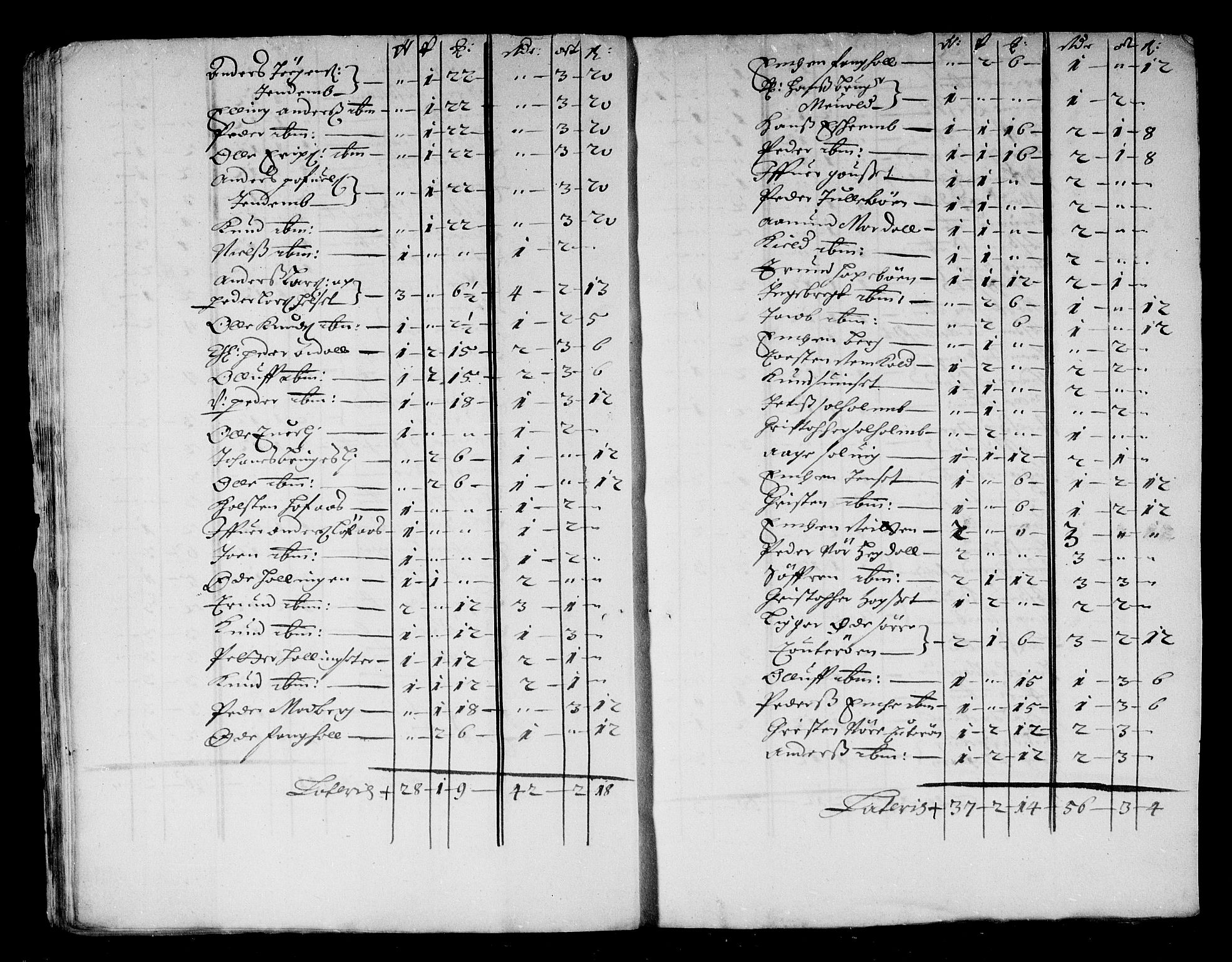 Rentekammeret inntil 1814, Reviderte regnskaper, Stiftamtstueregnskaper, Trondheim stiftamt og Nordland amt, AV/RA-EA-6044/R/Rd/L0043: Trondheim stiftamt, 1676