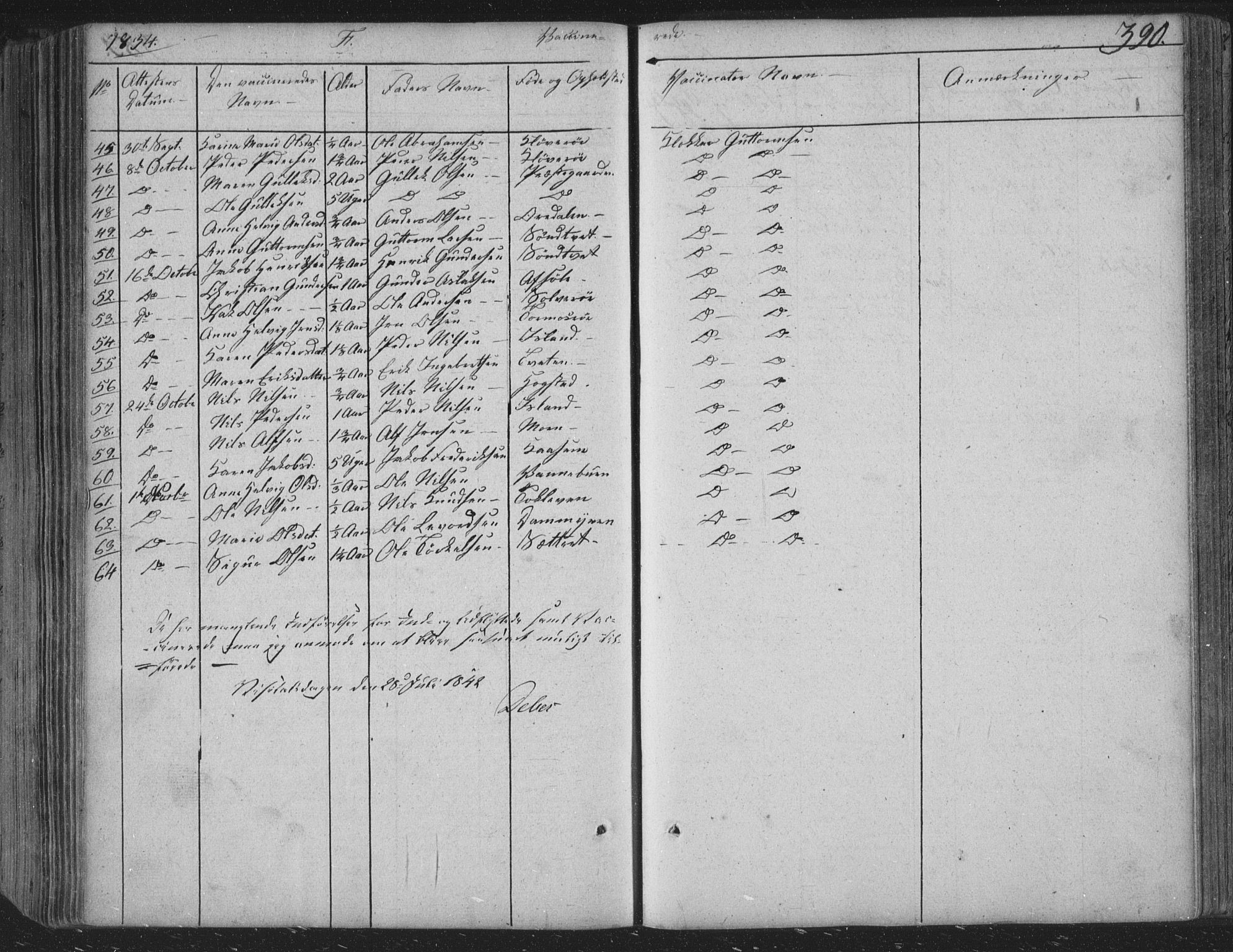 Siljan kirkebøker, SAKO/A-300/F/Fa/L0001: Parish register (official) no. 1, 1831-1870, p. 390