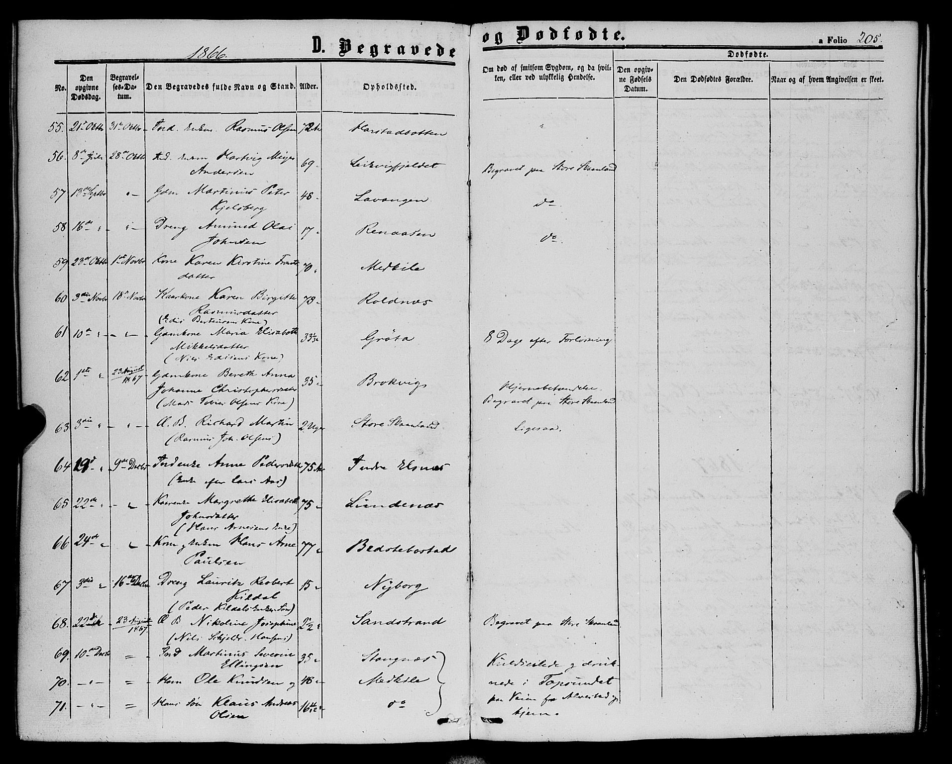 Trondenes sokneprestkontor, AV/SATØ-S-1319/H/Ha/L0012kirke: Parish register (official) no. 12, 1863-1870, p. 205