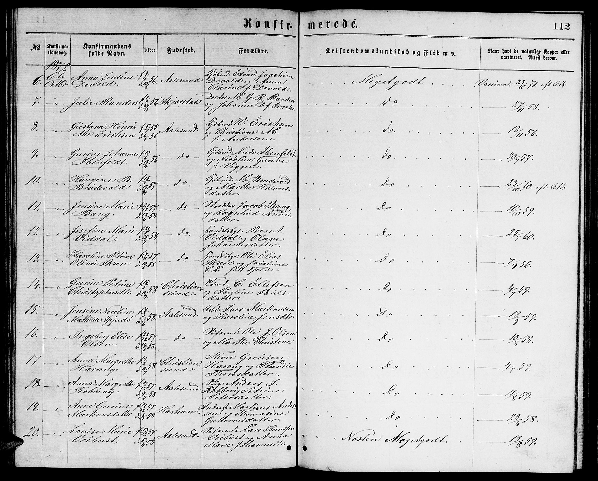 Ministerialprotokoller, klokkerbøker og fødselsregistre - Møre og Romsdal, AV/SAT-A-1454/529/L0465: Parish register (copy) no. 529C02, 1868-1877, p. 112