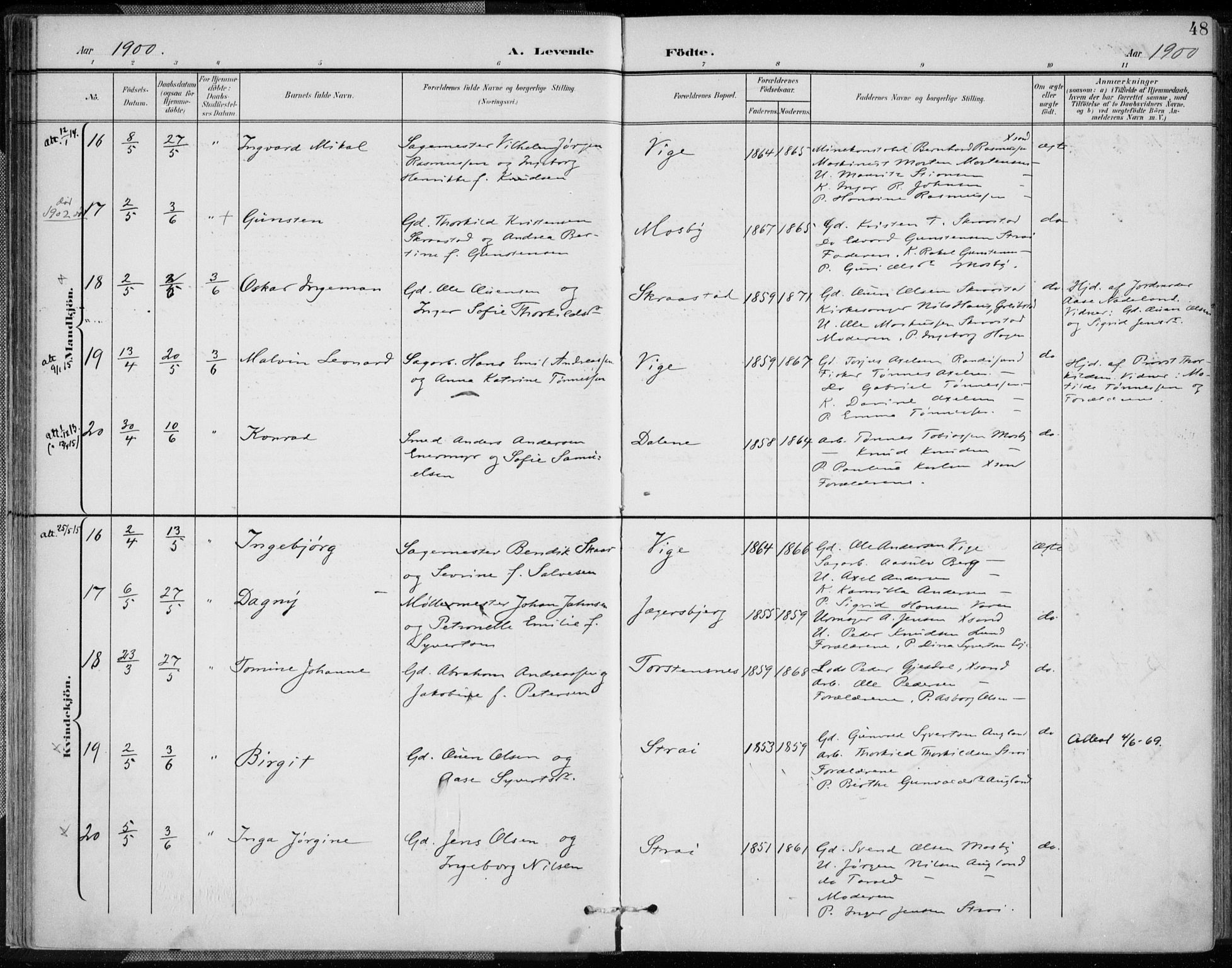 Oddernes sokneprestkontor, SAK/1111-0033/F/Fa/Faa/L0010: Parish register (official) no. A 10, 1897-1911, p. 48