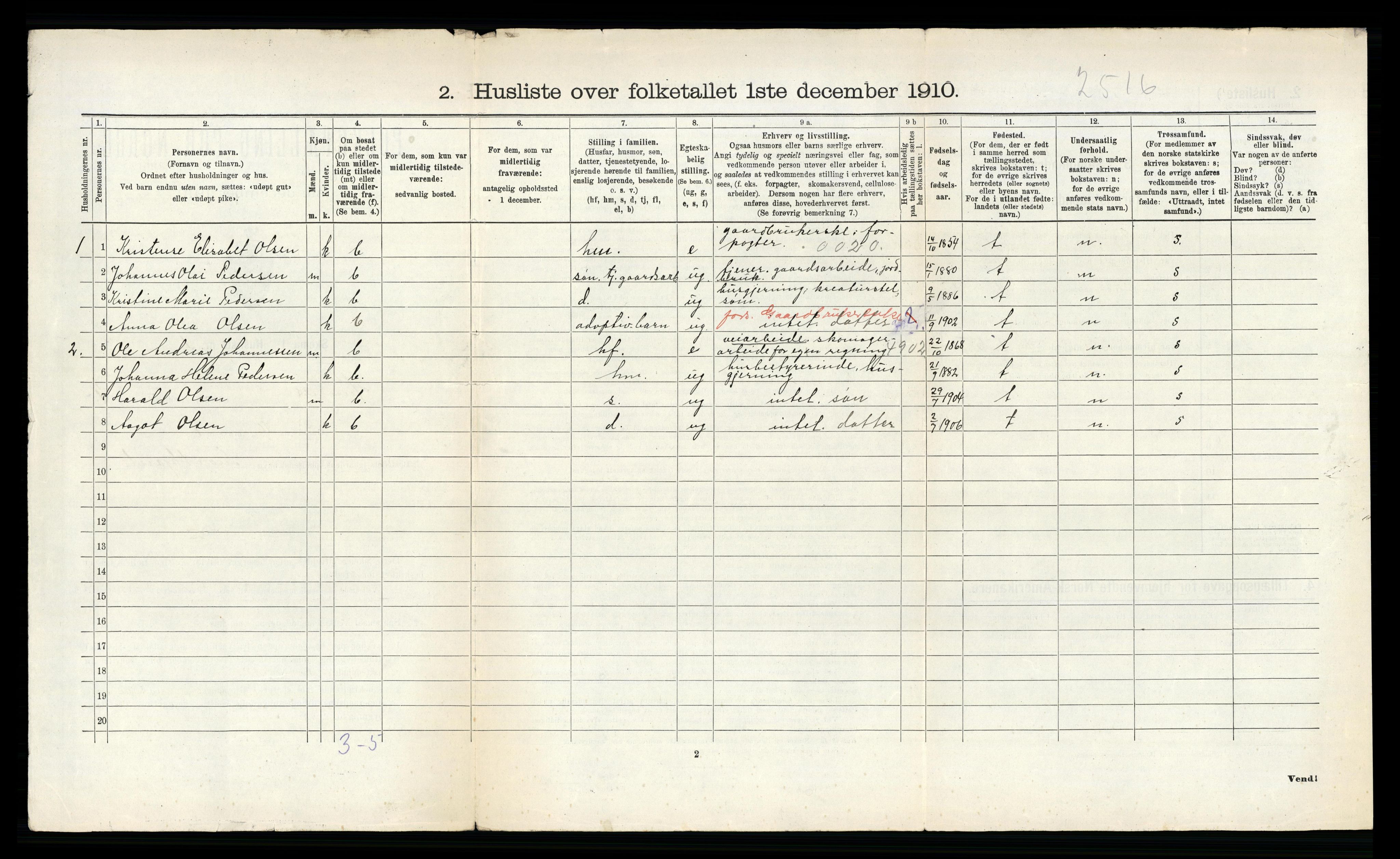 RA, 1910 census for Hemnes, 1910, p. 979