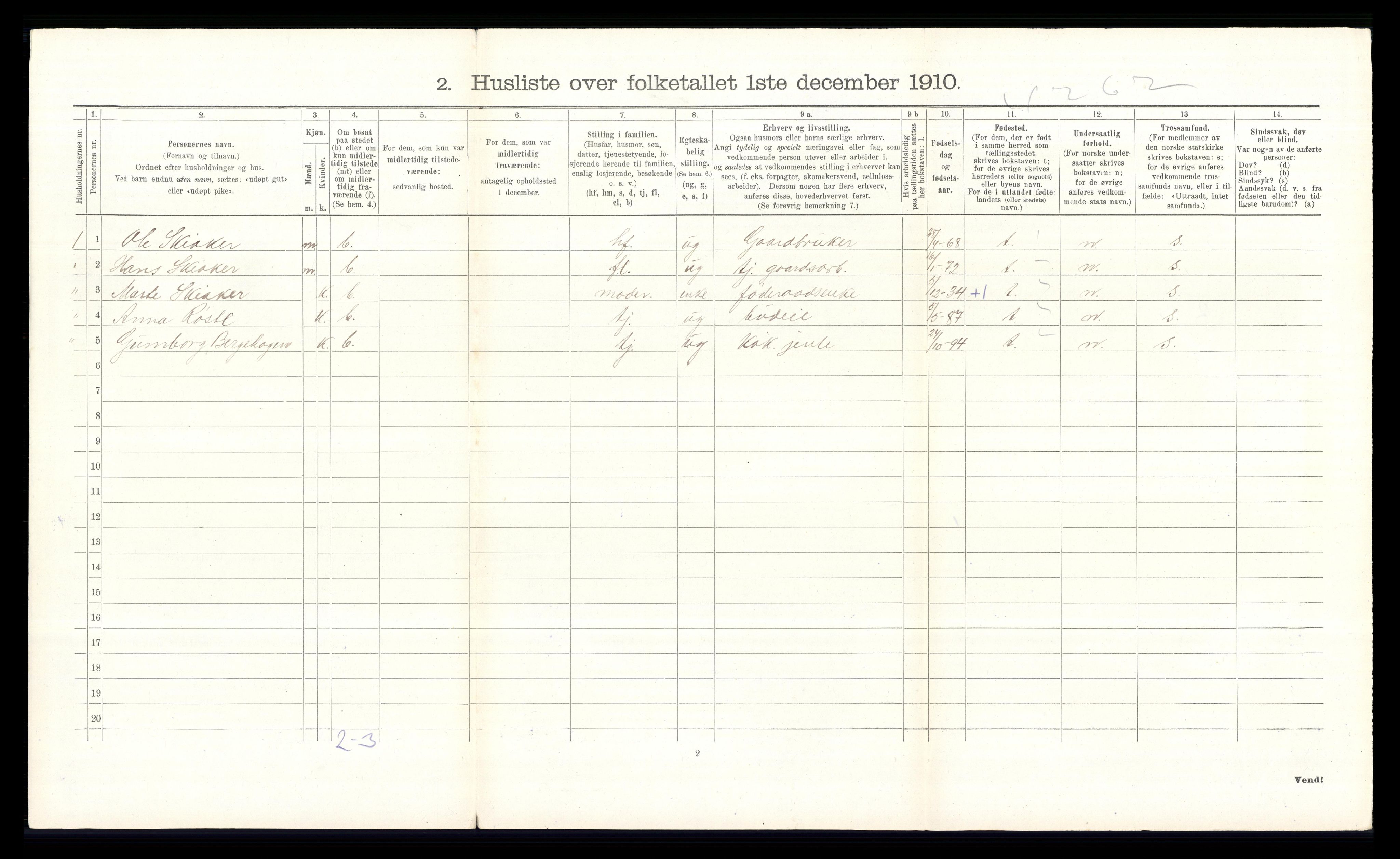 RA, 1910 census for Nordre Land, 1910, p. 1642