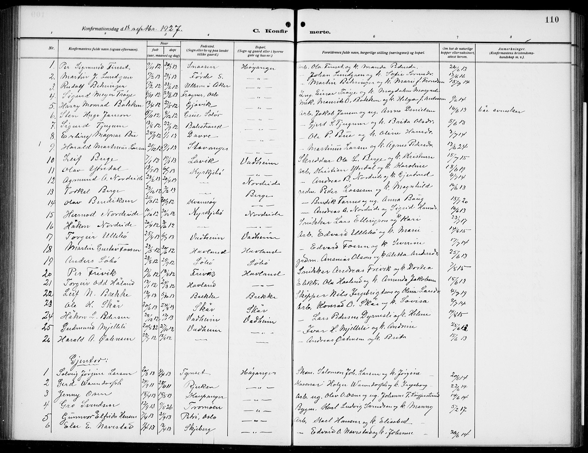 Lavik sokneprestembete, SAB/A-80901: Parish register (copy) no. B 4, 1914-1937, p. 110