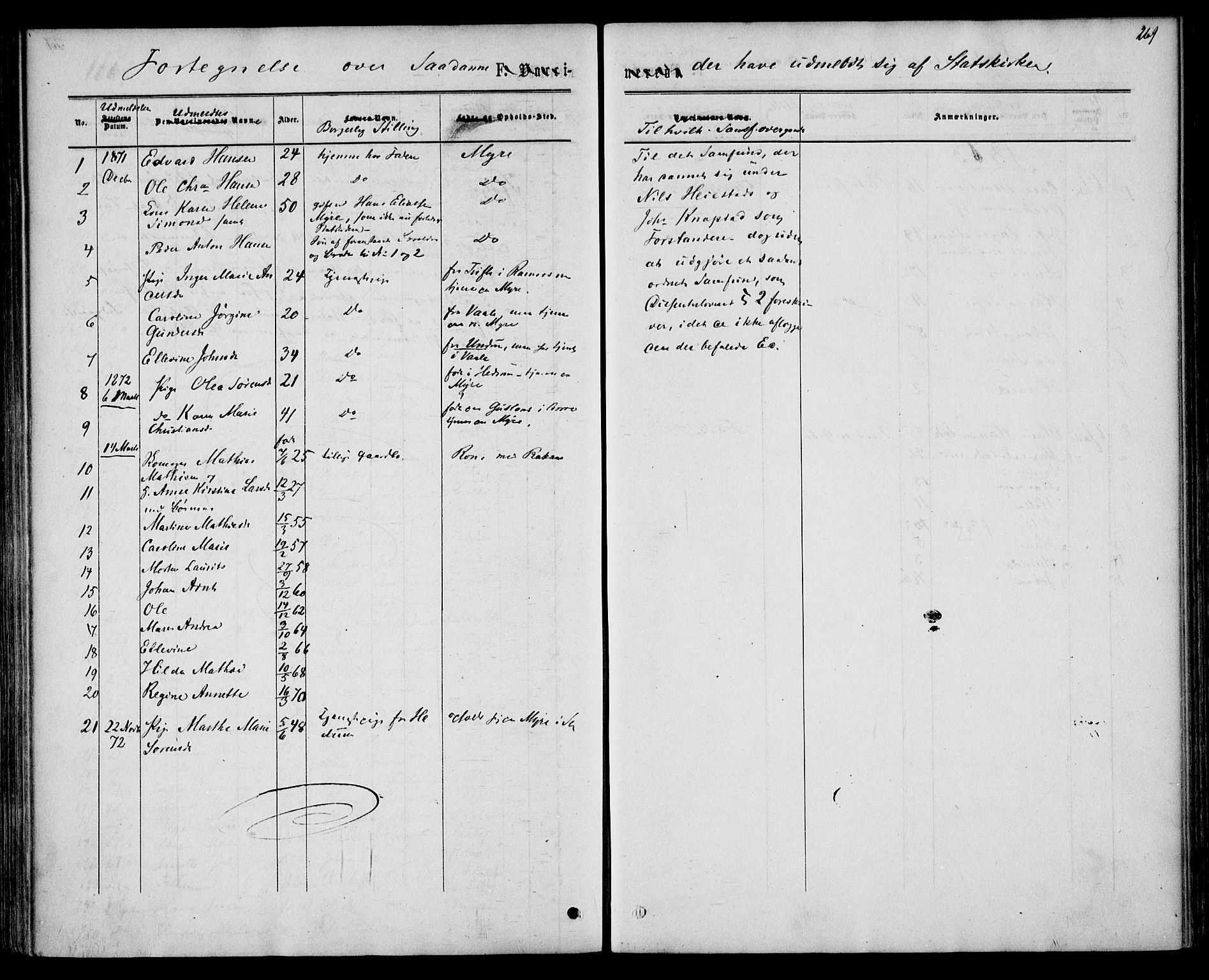 Sem kirkebøker, AV/SAKO-A-5/F/Fa/L0008: Parish register (official) no. I 8, 1866-1873, p. 269
