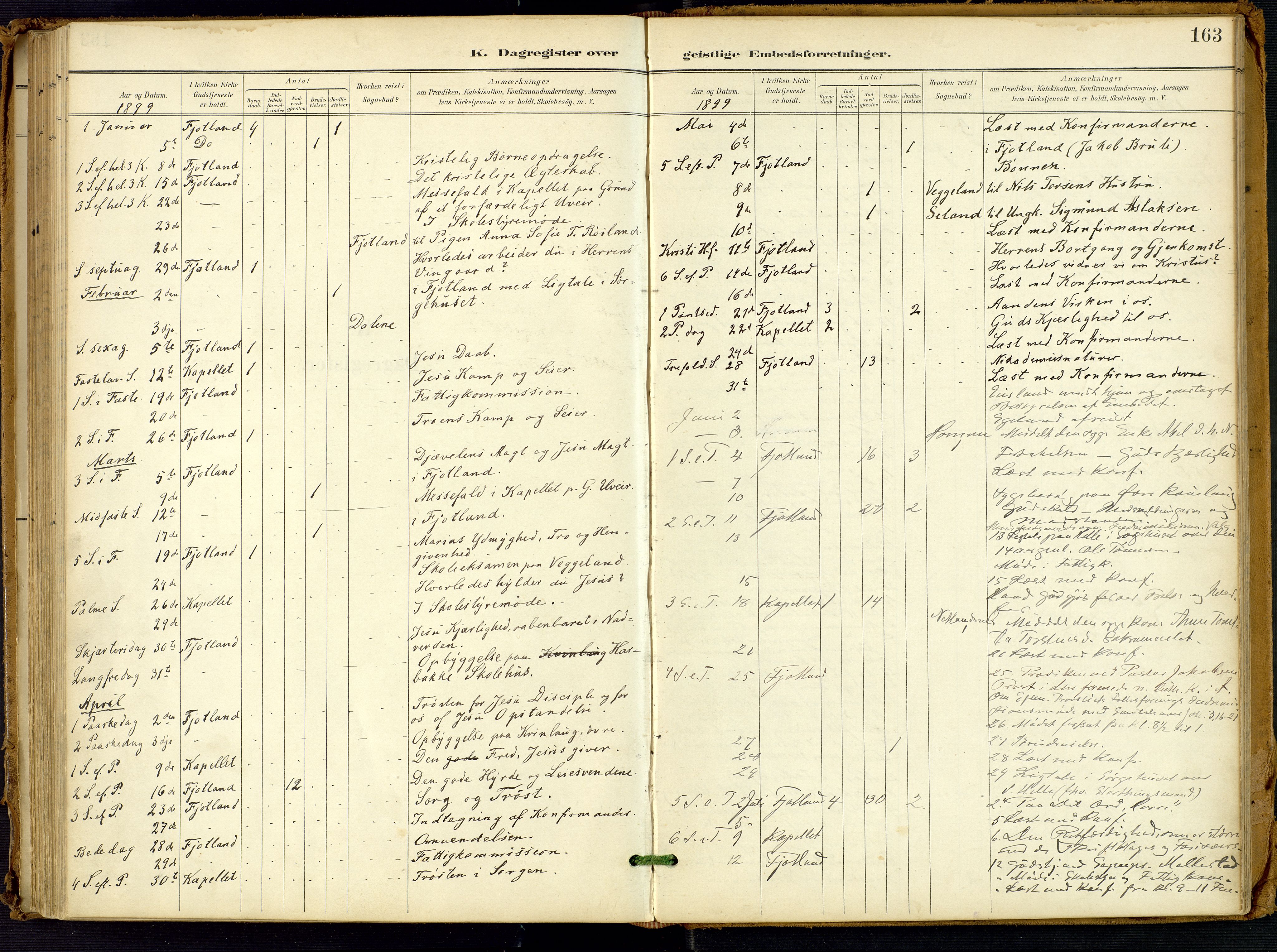 Fjotland sokneprestkontor, AV/SAK-1111-0010/F/Fa/L0003: Parish register (official) no. A 3, 1899-1917, p. 163