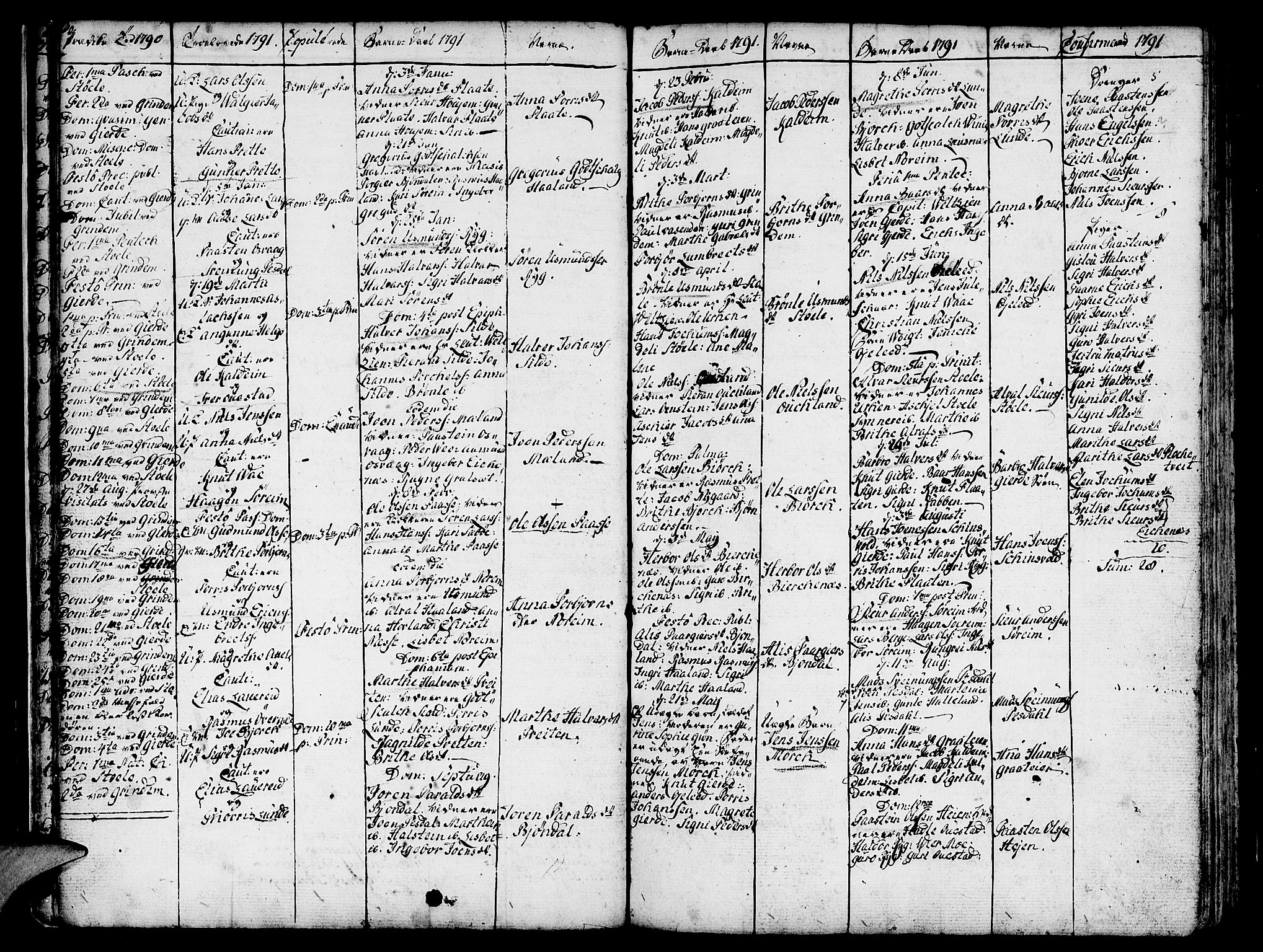 Etne sokneprestembete, AV/SAB-A-75001/H/Haa: Parish register (official) no. A 4, 1782-1807, p. 19