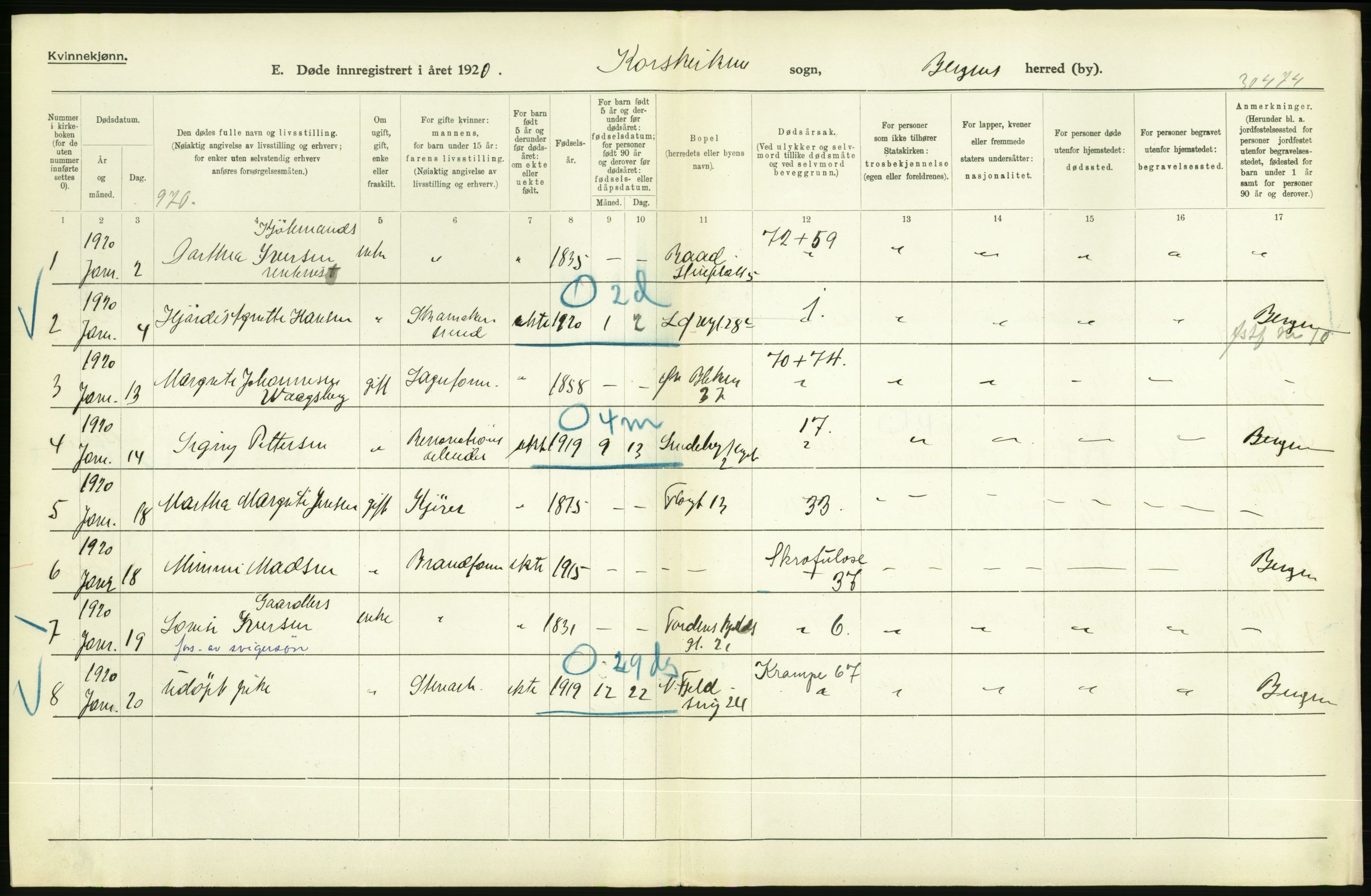 Statistisk sentralbyrå, Sosiodemografiske emner, Befolkning, AV/RA-S-2228/D/Df/Dfb/Dfbj/L0042: Bergen: Gifte, døde, dødfødte., 1920, p. 640