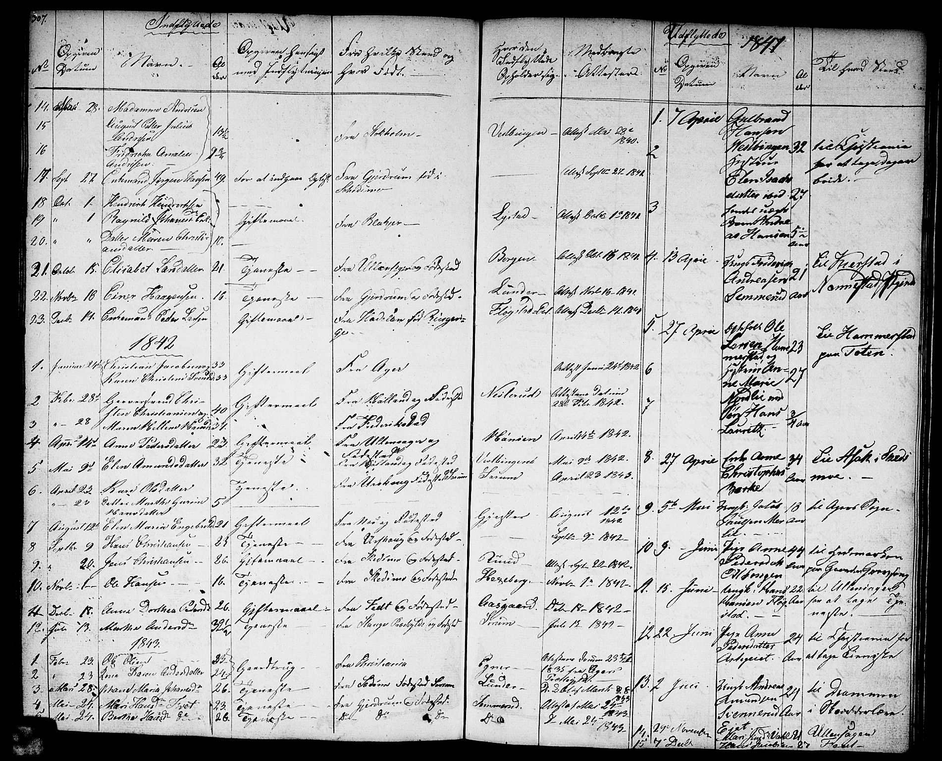 Sørum prestekontor Kirkebøker, SAO/A-10303/F/Fa/L0004: Parish register (official) no. I 4, 1829-1845, p. 307