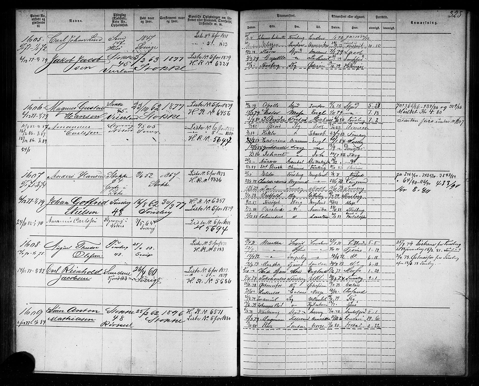 Tønsberg innrulleringskontor, AV/SAKO-A-786/F/Fb/L0006: Annotasjonsrulle Patent nr. 1-2635, 1868-1877, p. 325