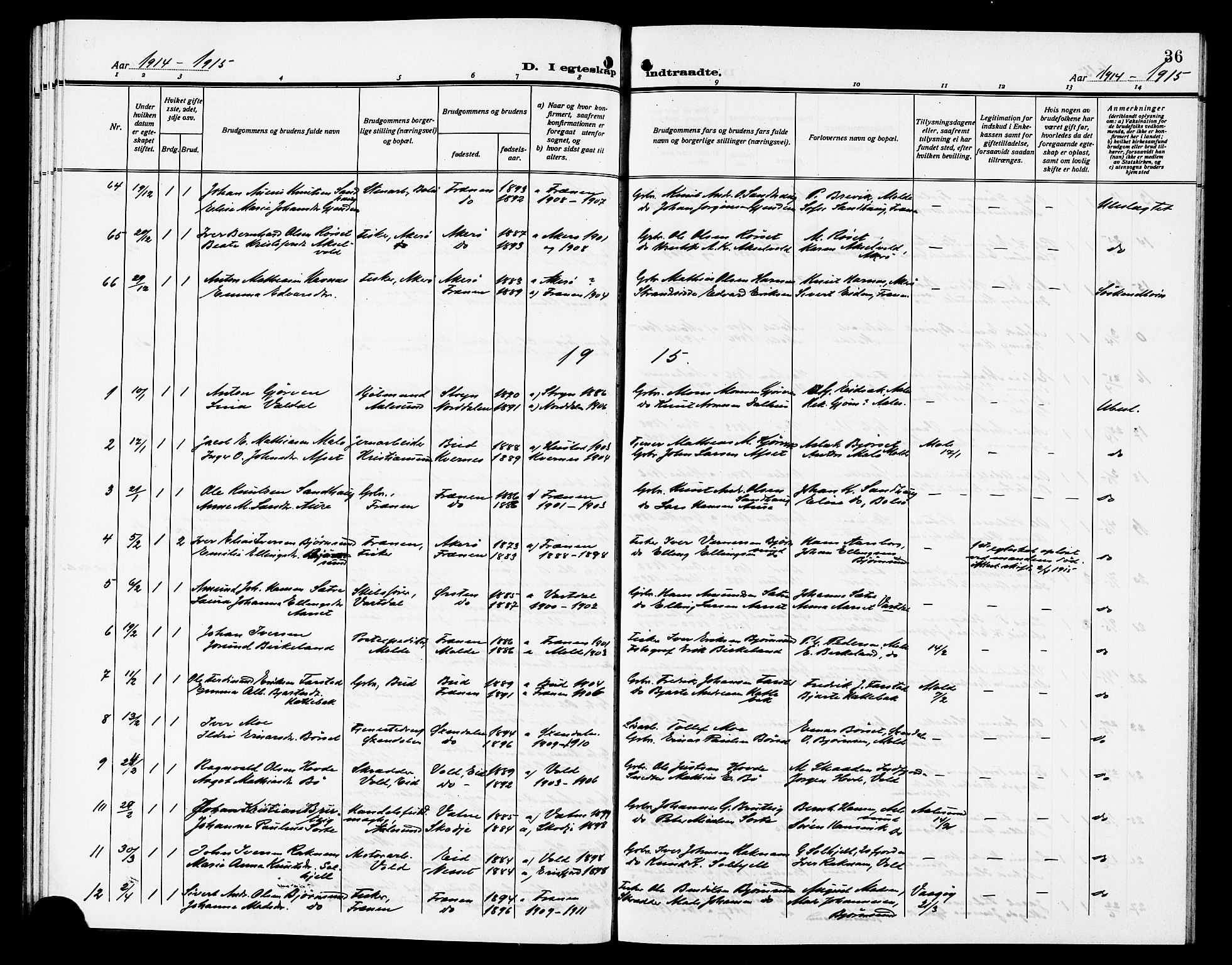 Ministerialprotokoller, klokkerbøker og fødselsregistre - Møre og Romsdal, SAT/A-1454/558/L0703: Parish register (copy) no. 558C04, 1906-1921, p. 36
