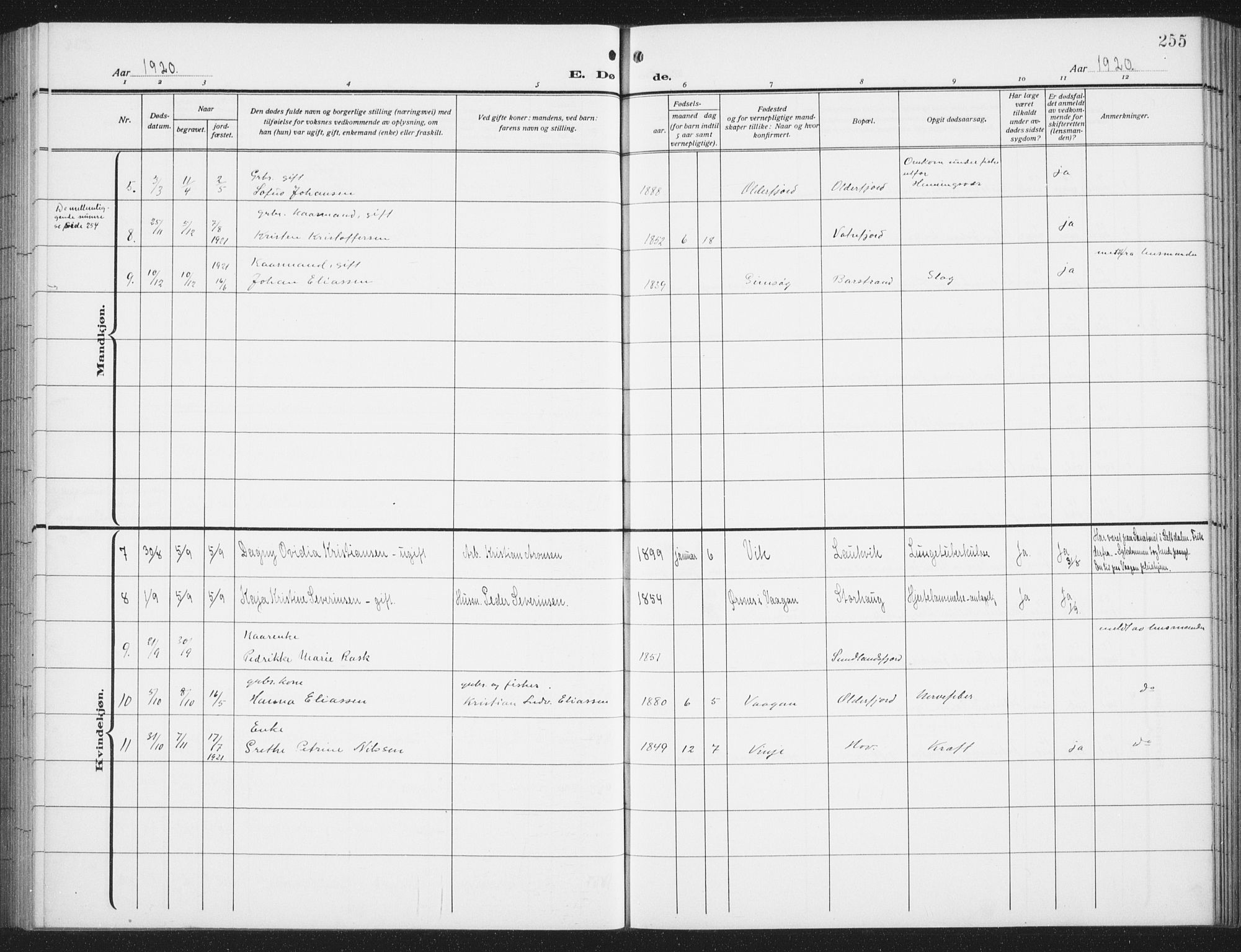 Ministerialprotokoller, klokkerbøker og fødselsregistre - Nordland, SAT/A-1459/876/L1106: Parish register (copy) no. 876C05, 1915-1942, p. 255