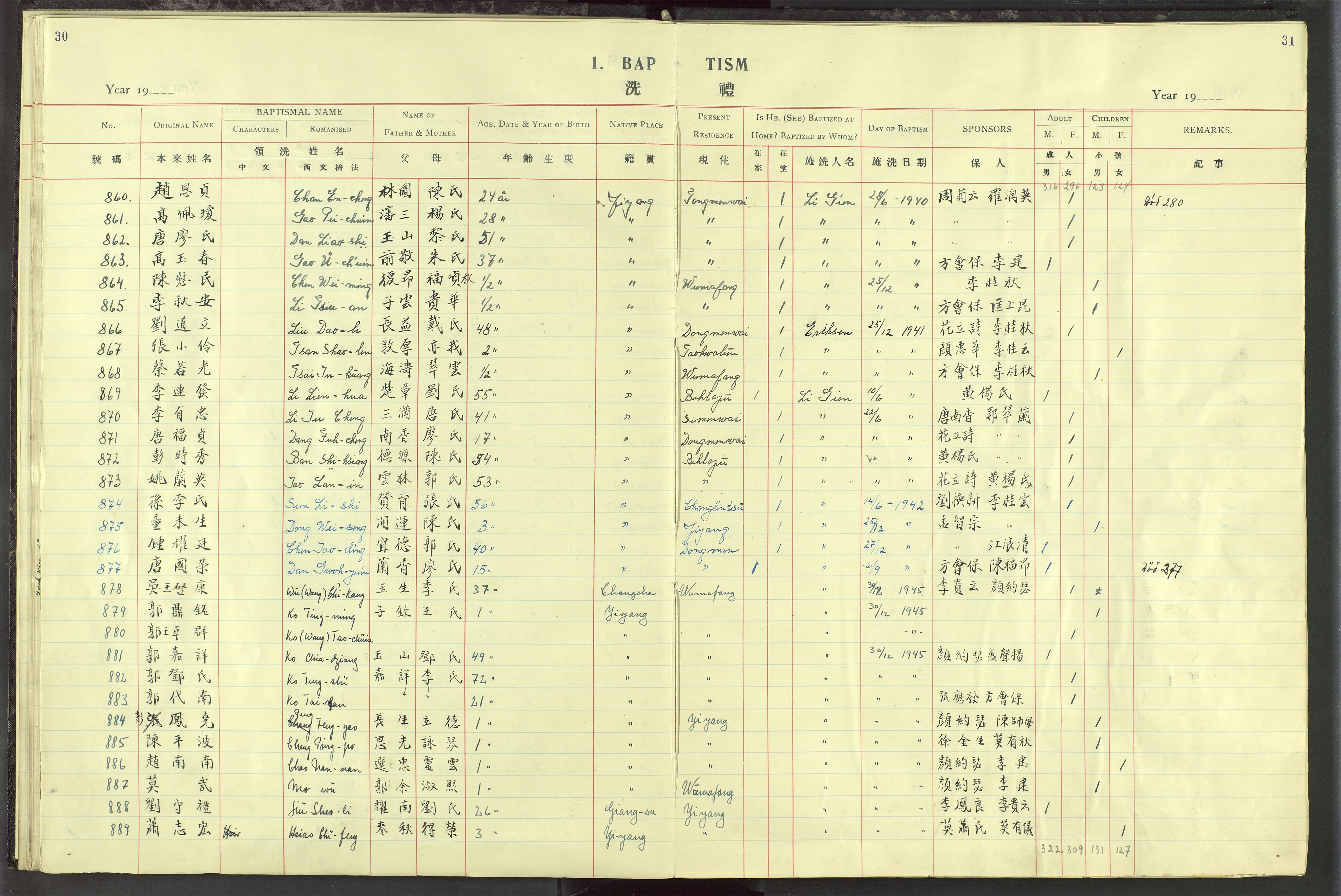 Det Norske Misjonsselskap - utland - Kina (Hunan), VID/MA-A-1065/Dm/L0019: Parish register (official) no. 57, 1920-1949, p. 30-31