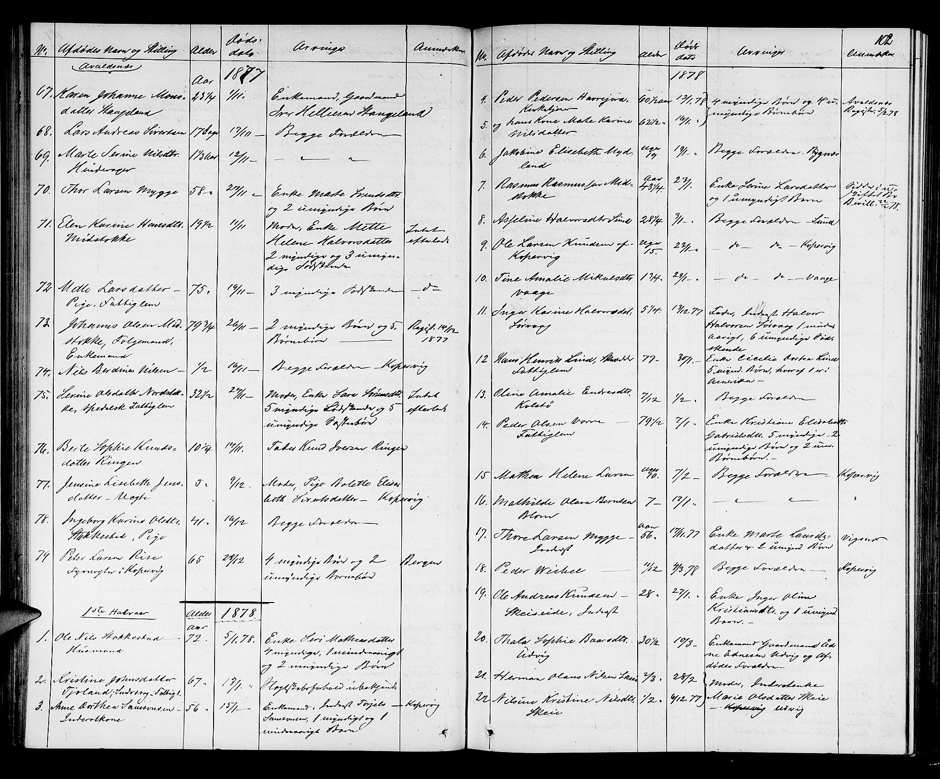 Karmsund sorenskriveri, SAST/A-100311/01/IV/IVAB/L0002: DØDSFALLSPROT. SKUD/AV/TORV/SKJOLD/TYSVÆR, 1862-1901, p. 101b-102a