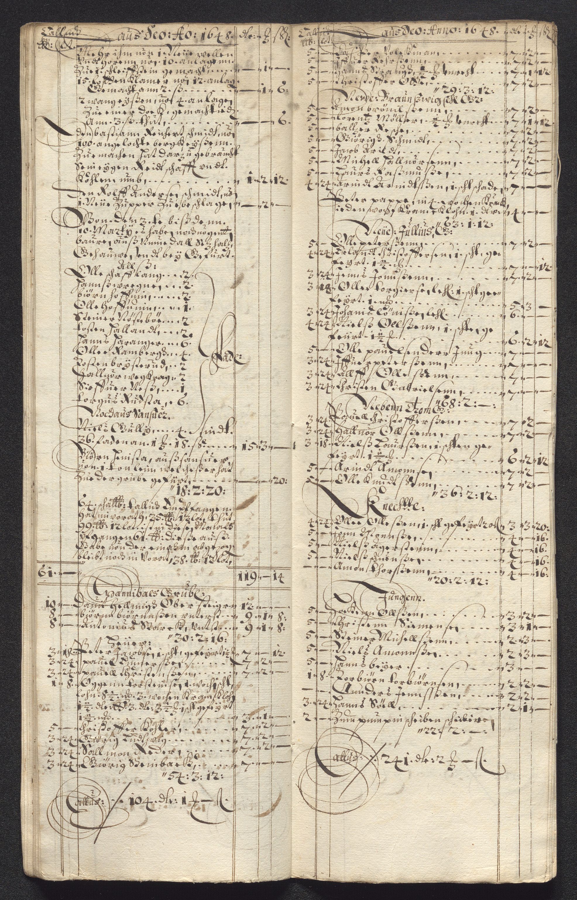 Kongsberg Sølvverk 1623-1816, AV/SAKO-EA-3135/001/D/Dc/Dcd/L0022: Utgiftsregnskap for gruver m.m., 1647-1648, p. 510