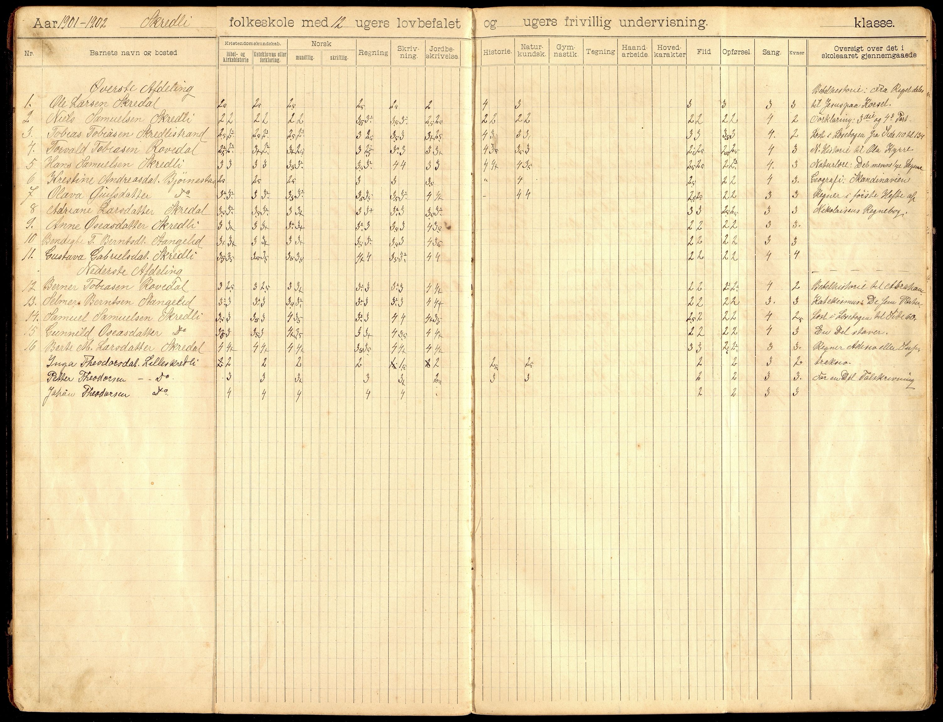 Lyngdal kommune - Berge Skolekrets, ARKSOR/1032LG551/H/L0003: Skoleprotokoll, 1901-1907