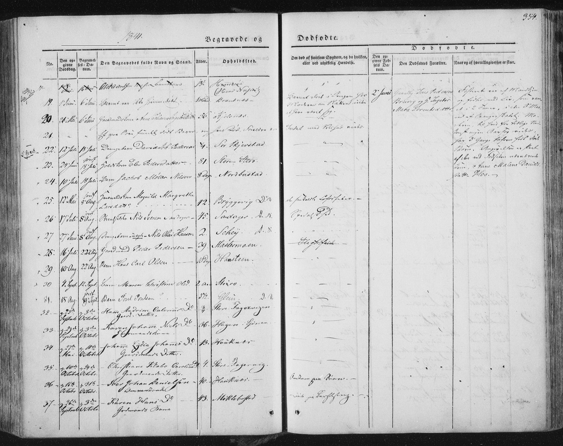 Ministerialprotokoller, klokkerbøker og fødselsregistre - Nordland, AV/SAT-A-1459/838/L0549: Parish register (official) no. 838A07, 1840-1854, p. 354