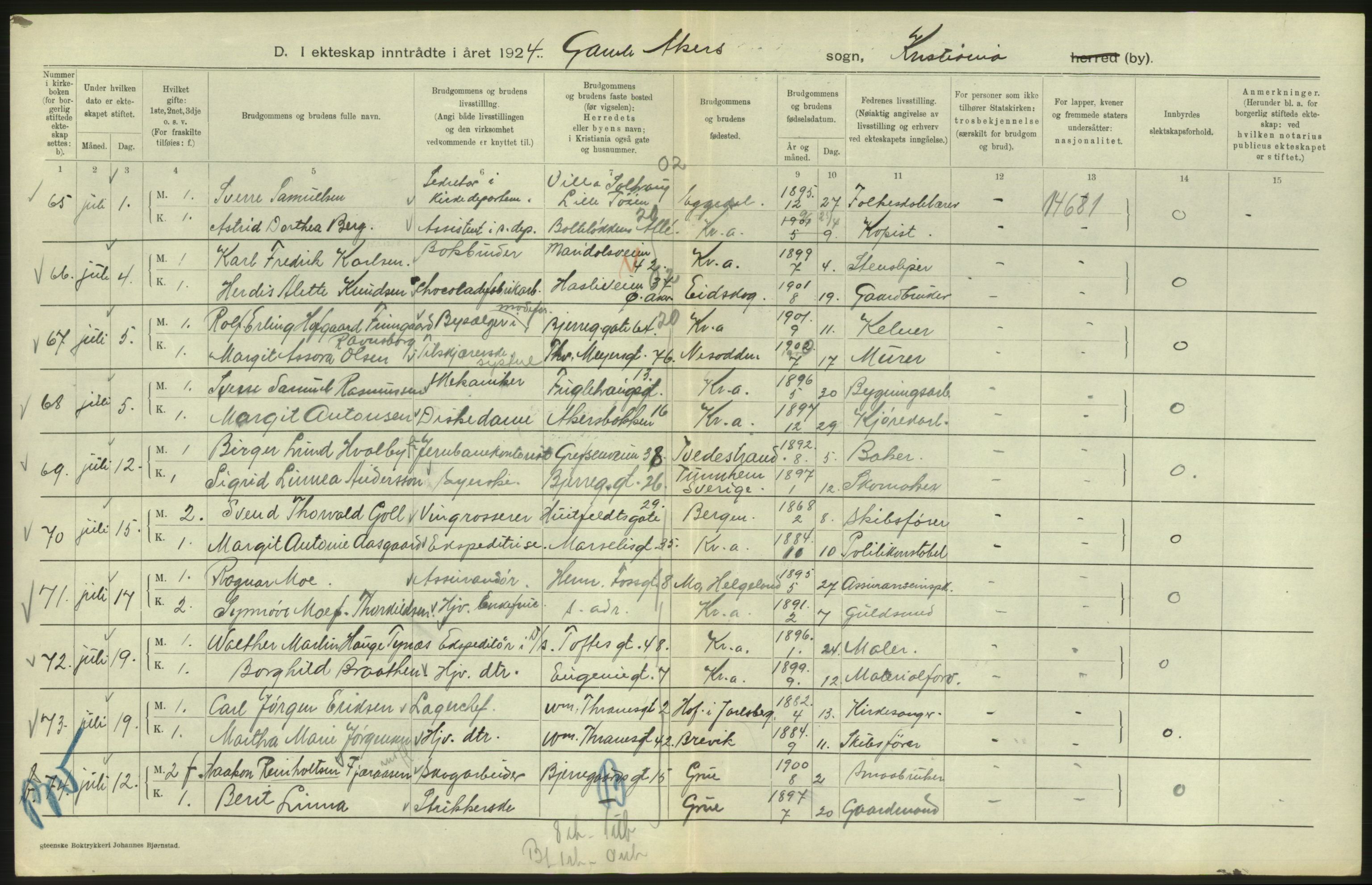 Statistisk sentralbyrå, Sosiodemografiske emner, Befolkning, AV/RA-S-2228/D/Df/Dfc/Dfcd/L0007: Kristiania: Gifte, 1924, p. 308