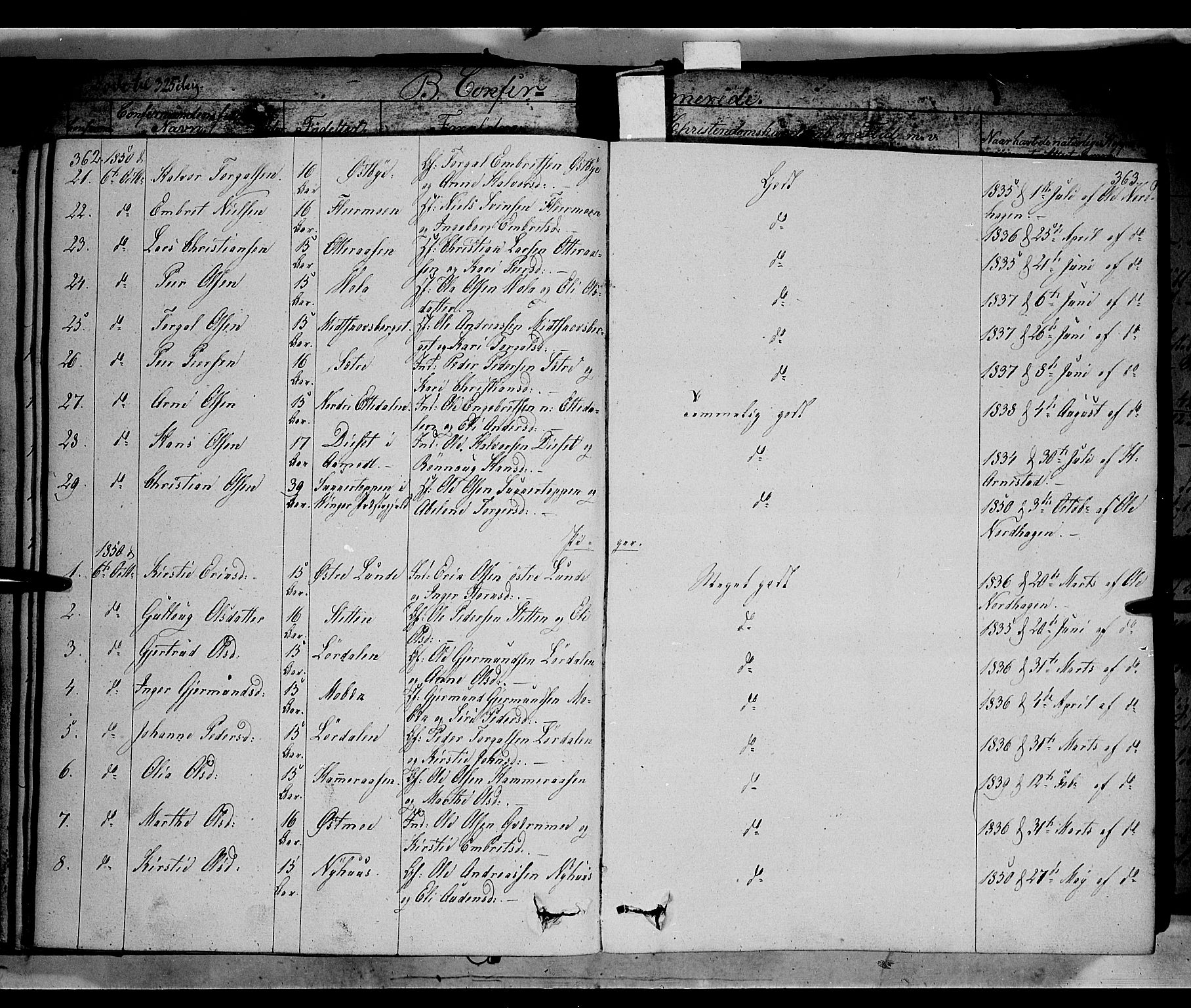 Trysil prestekontor, AV/SAH-PREST-046/H/Ha/Haa/L0004: Parish register (official) no. 4 /1, 1842-1850, p. 362-363