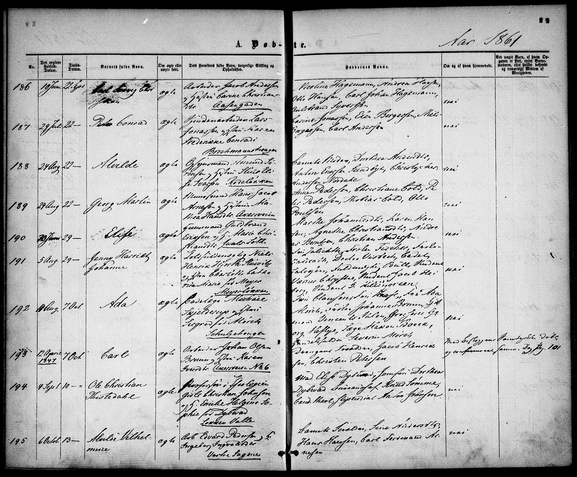 Gamle Aker prestekontor Kirkebøker, AV/SAO-A-10617a/F/L0001: Parish register (official) no. 1, 1861-1865, p. 22