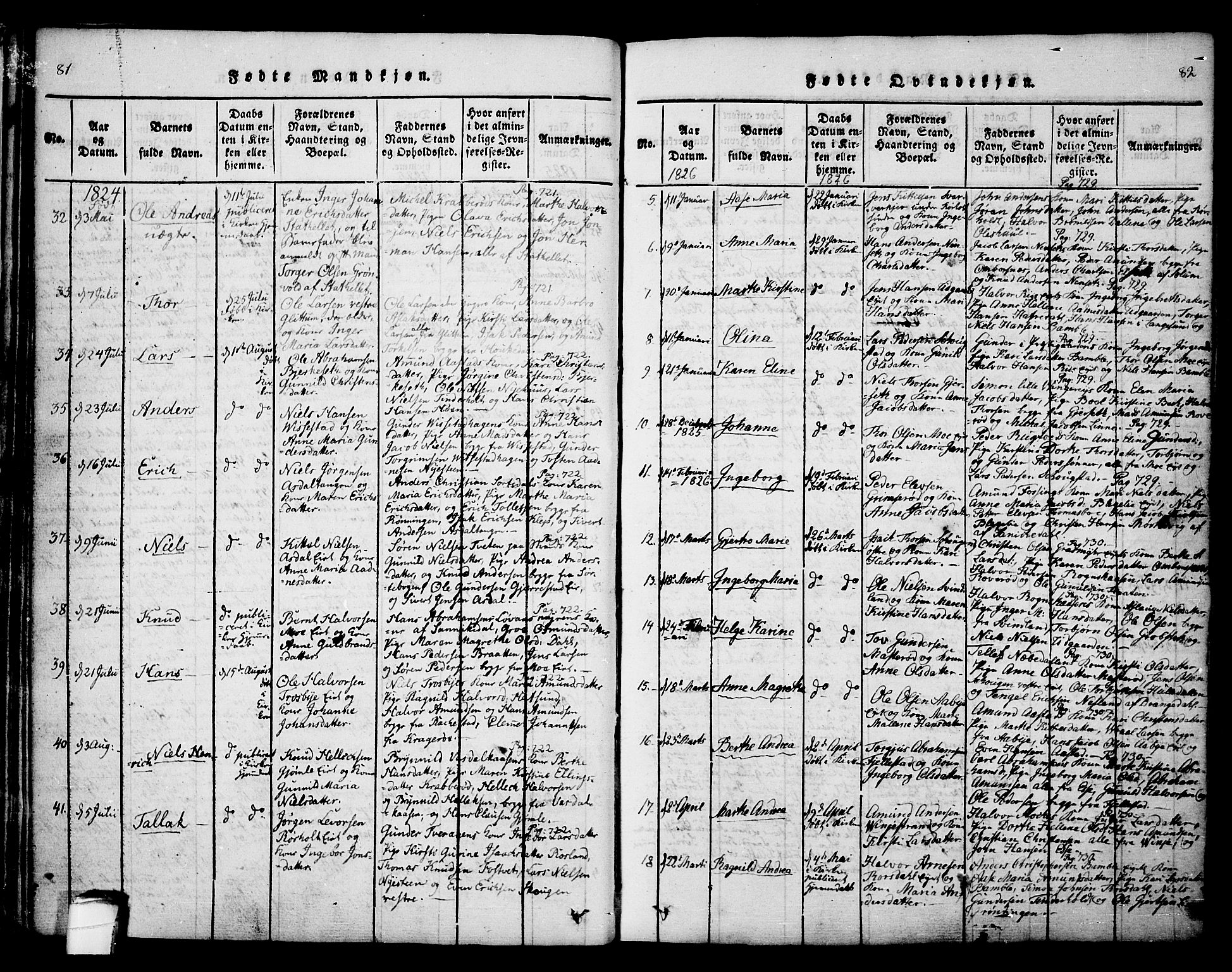 Bamble kirkebøker, AV/SAKO-A-253/F/Fa/L0003: Parish register (official) no. I 3 /1, 1814-1834, p. 81-82