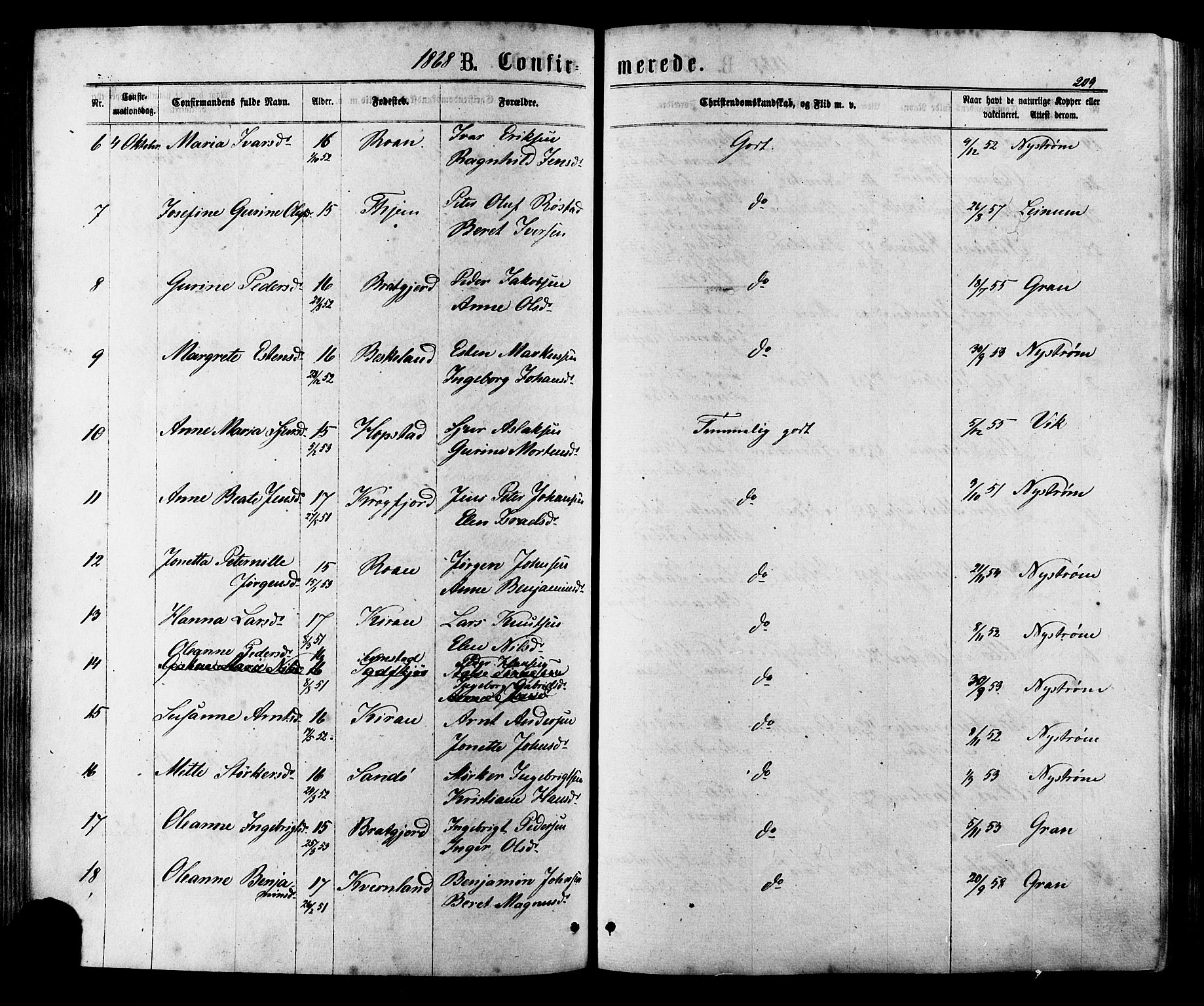 Ministerialprotokoller, klokkerbøker og fødselsregistre - Sør-Trøndelag, AV/SAT-A-1456/657/L0706: Parish register (official) no. 657A07, 1867-1878, p. 209