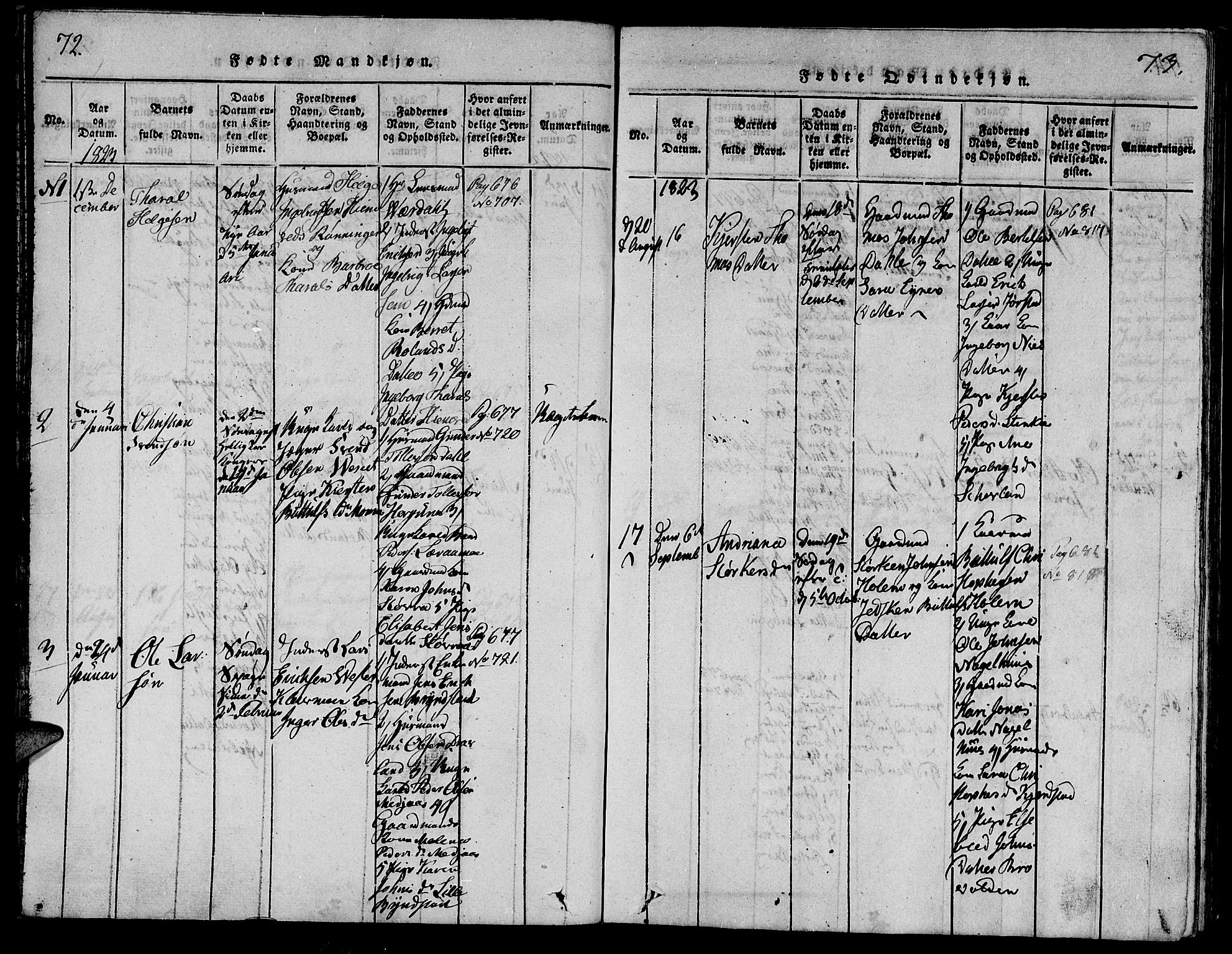 Ministerialprotokoller, klokkerbøker og fødselsregistre - Nord-Trøndelag, AV/SAT-A-1458/749/L0479: Parish register (copy) no. 749C01, 1817-1829, p. 72-73