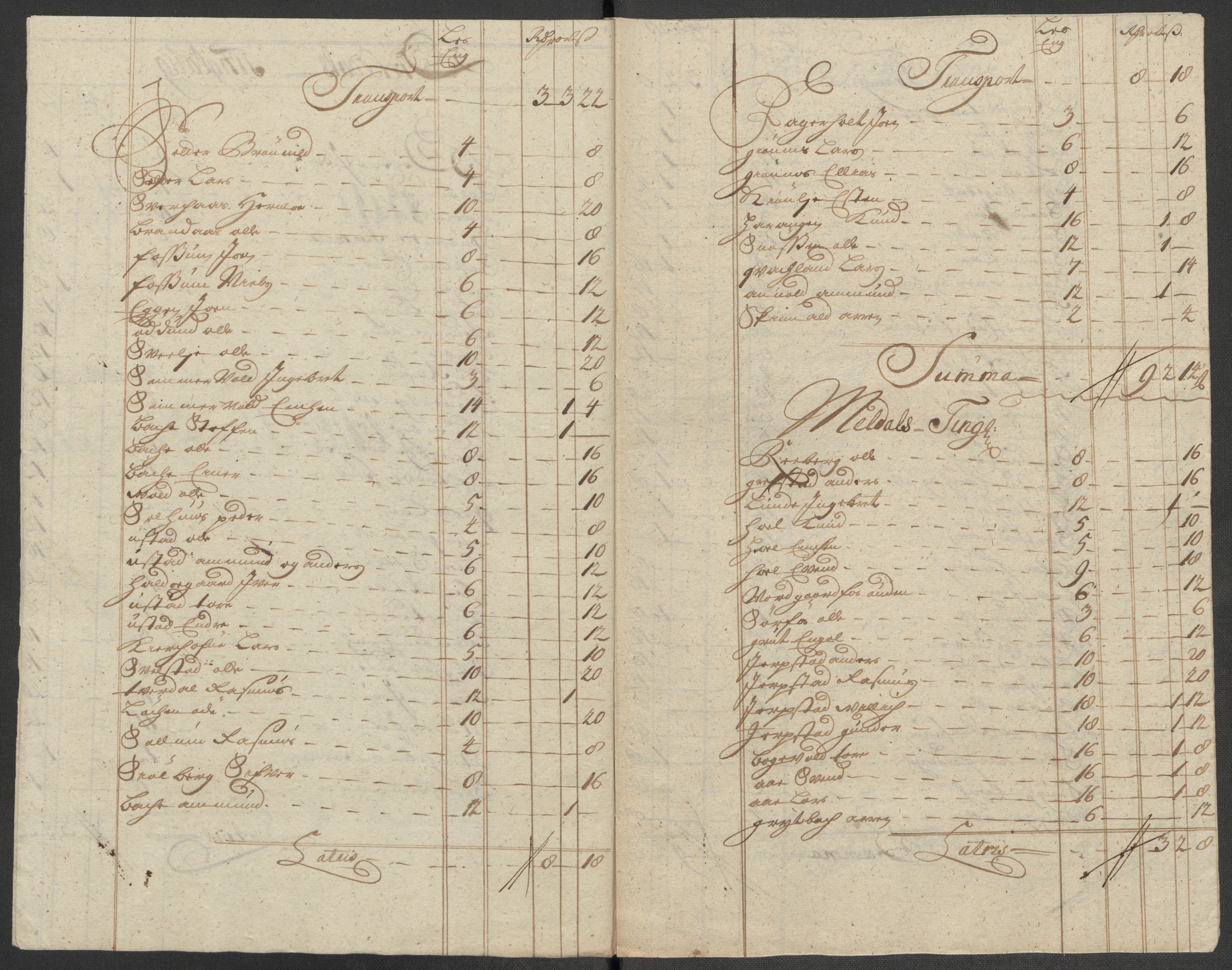 Rentekammeret inntil 1814, Reviderte regnskaper, Fogderegnskap, RA/EA-4092/R60/L3965: Fogderegnskap Orkdal og Gauldal, 1714, p. 119