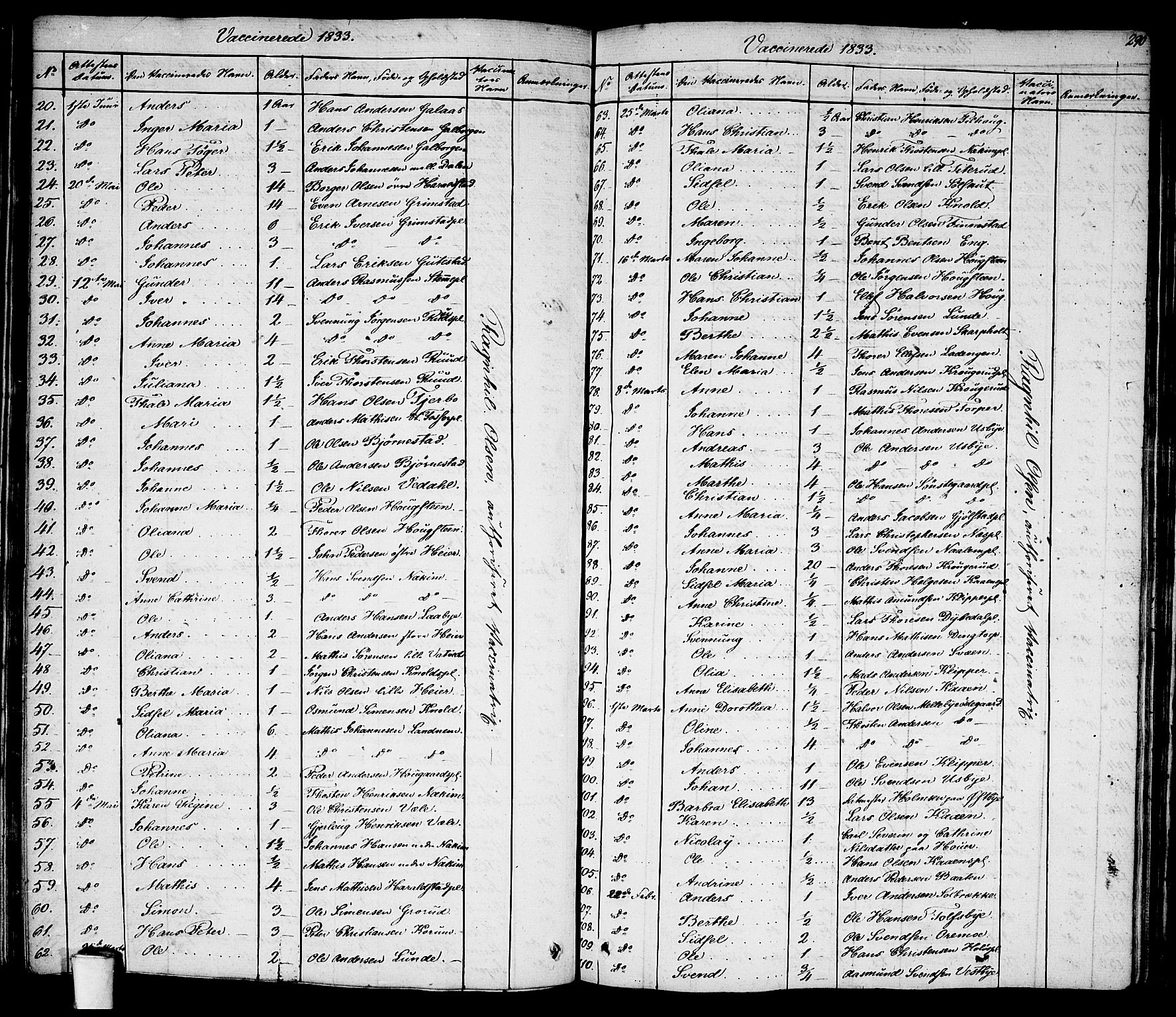 Rakkestad prestekontor Kirkebøker, SAO/A-2008/F/Fa/L0007: Parish register (official) no. I 7, 1825-1841, p. 290