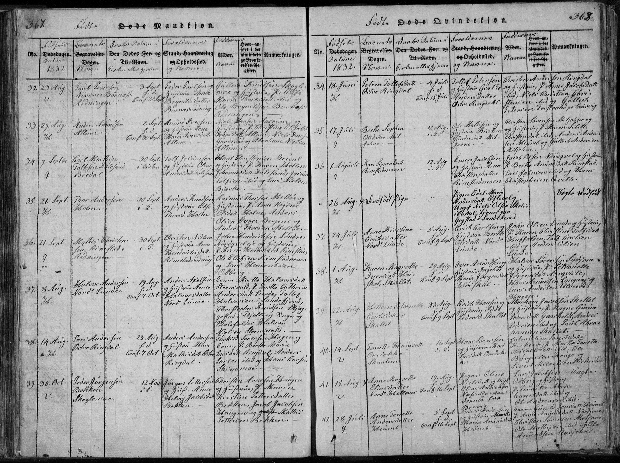 Hedrum kirkebøker, AV/SAKO-A-344/F/Fa/L0004: Parish register (official) no. I 4, 1817-1835, p. 367-368