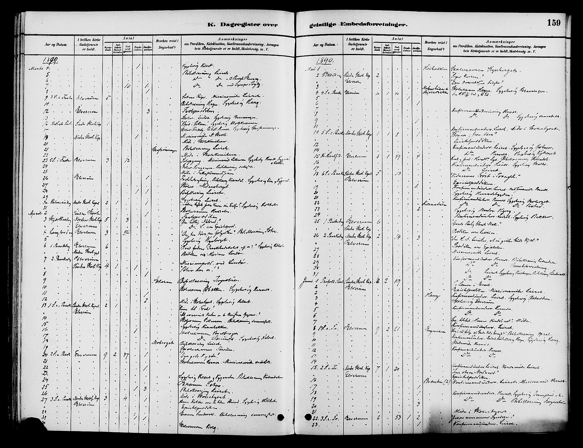 Elverum prestekontor, AV/SAH-PREST-044/H/Ha/Haa/L0012: Parish register (official) no. 12, 1880-1893, p. 159