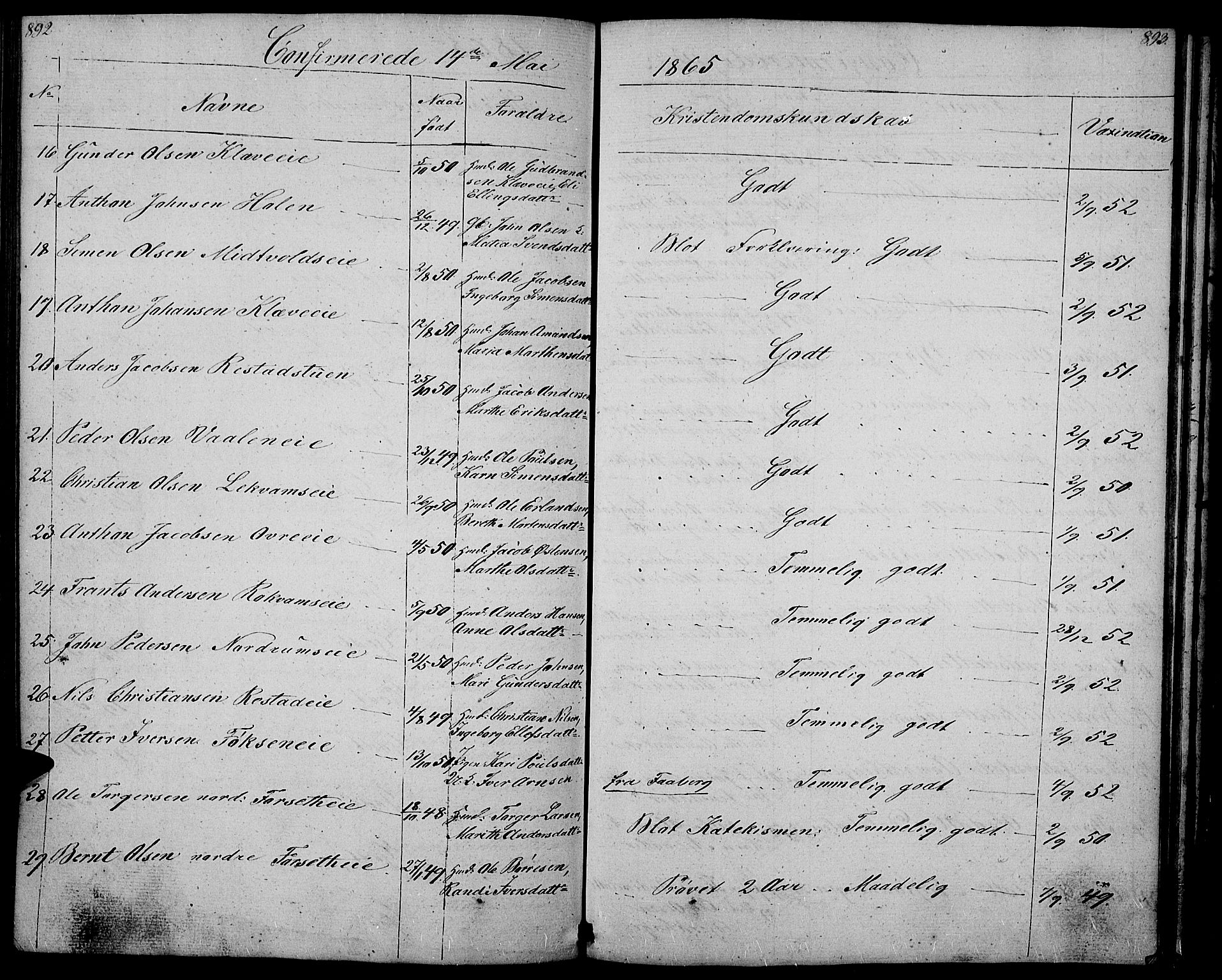 Gausdal prestekontor, SAH/PREST-090/H/Ha/Hab/L0004: Parish register (copy) no. 4, 1835-1870, p. 892-893