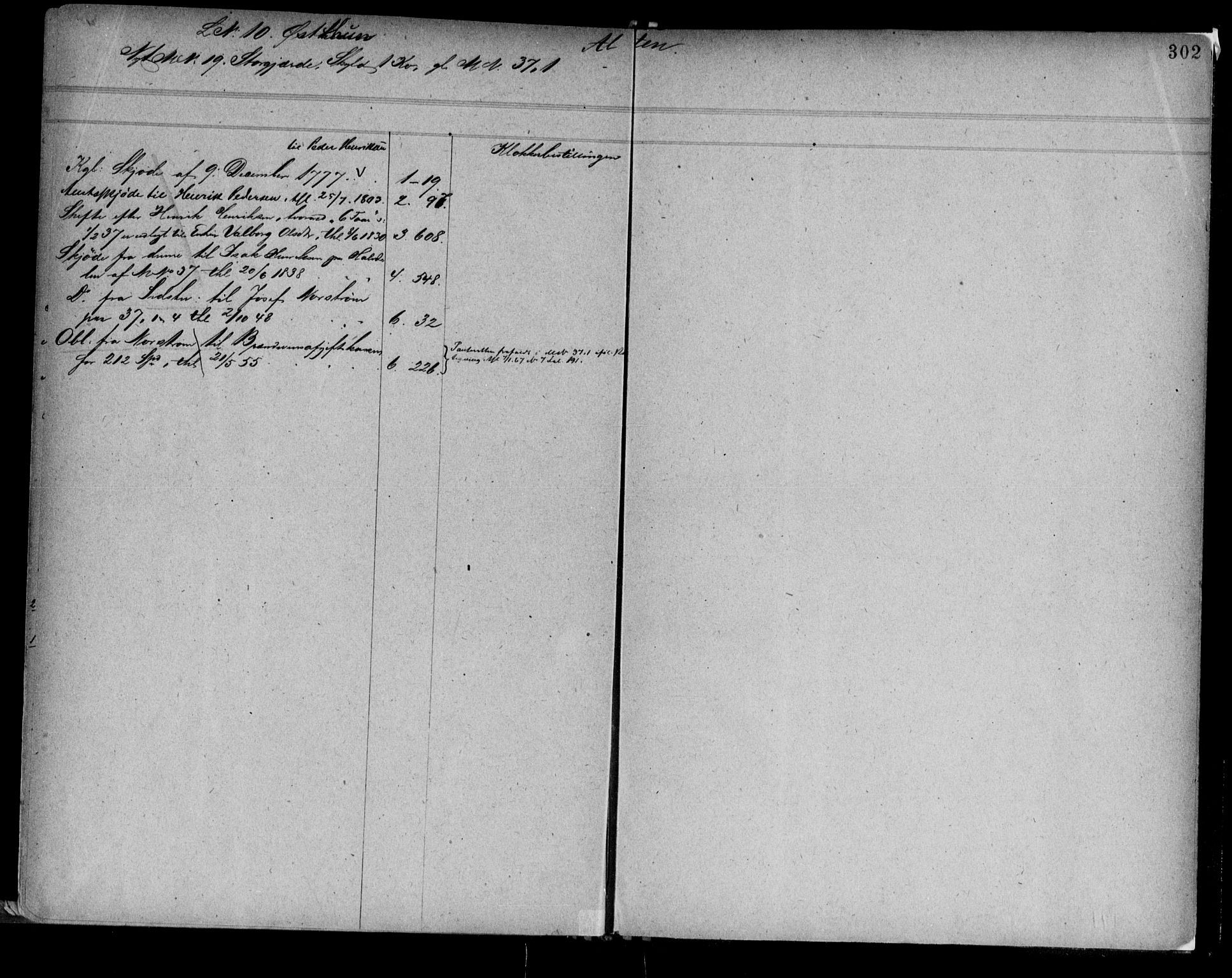 Alta fogderi/sorenskriveri, AV/SATØ-SATØ-5/1/K/Kb/Kba/L0006pantereg: Mortgage register no. 6, 1776, p. 302