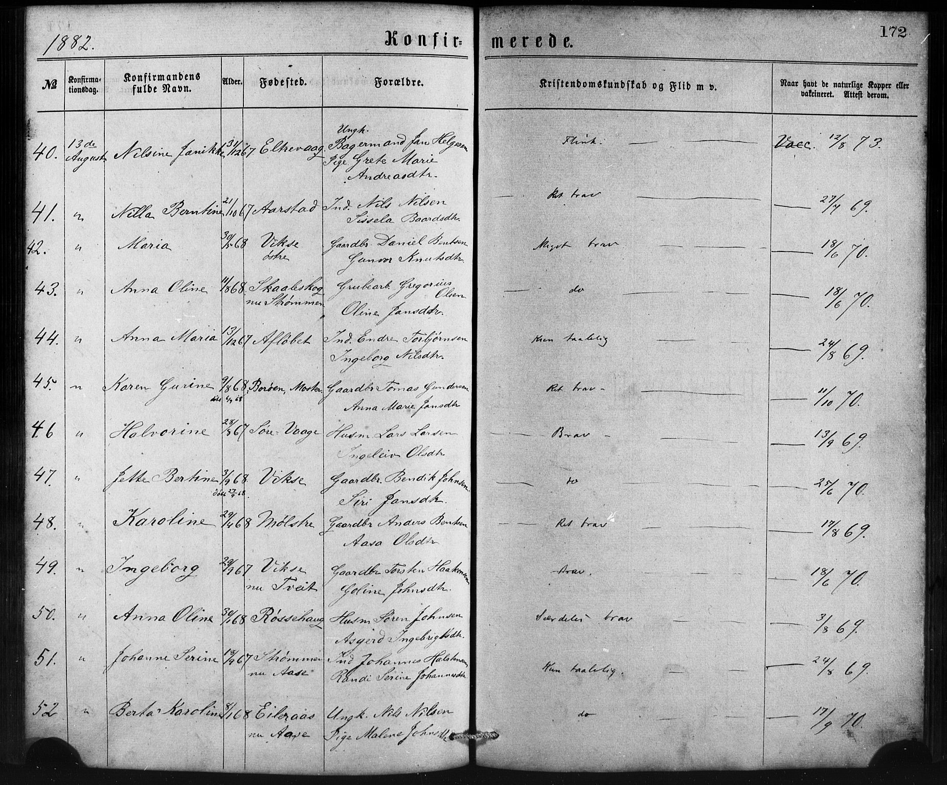 Sveio Sokneprestembete, AV/SAB-A-78501/H/Haa: Parish register (official) no. B 1, 1870-1883, p. 172