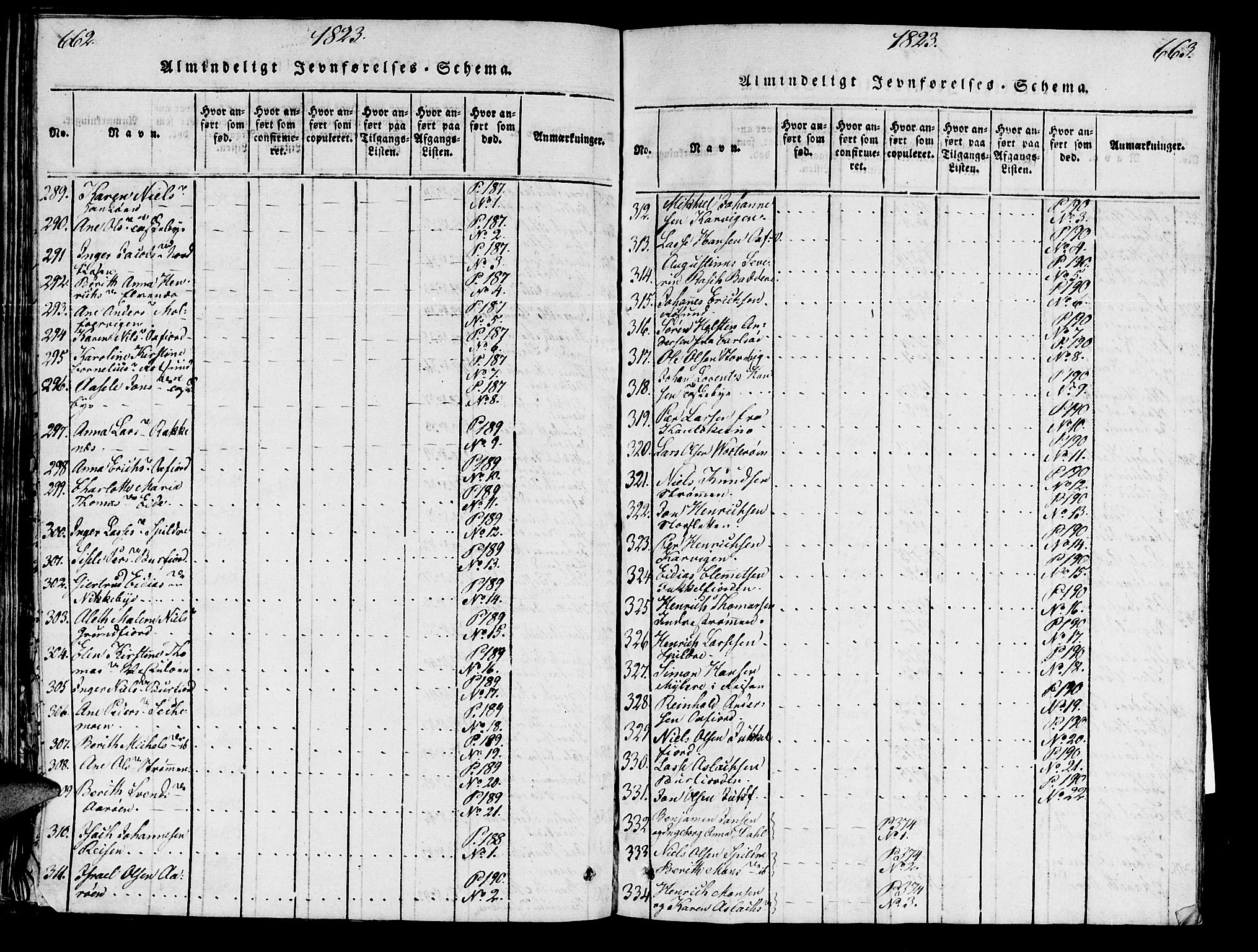 Skjervøy sokneprestkontor, AV/SATØ-S-1300/H/Ha/Haa/L0004kirke: Parish register (official) no. 4, 1820-1838, p. 662-663