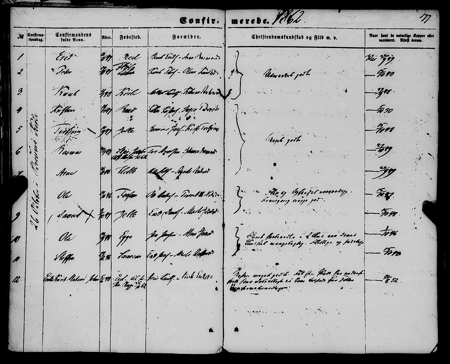 Gloppen sokneprestembete, AV/SAB-A-80101/H/Haa/Haaa/L0009: Parish register (official) no. A 9, 1855-1870, p. 177