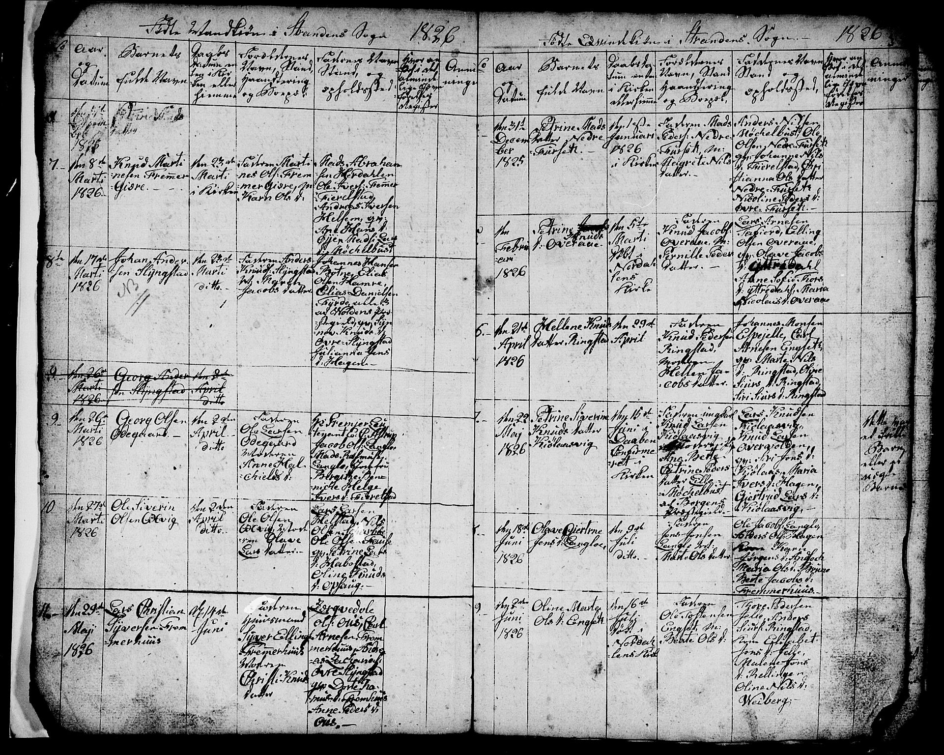 Ministerialprotokoller, klokkerbøker og fødselsregistre - Møre og Romsdal, SAT/A-1454/520/L0290: Parish register (copy) no. 520C02, 1825-1835, p. 3