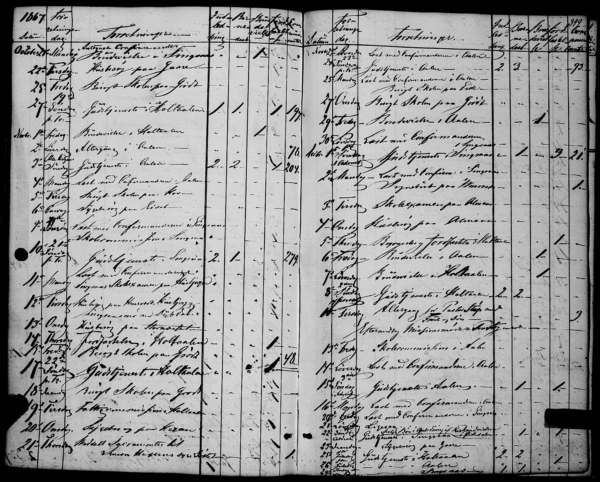 Ministerialprotokoller, klokkerbøker og fødselsregistre - Sør-Trøndelag, SAT/A-1456/685/L0966: Parish register (official) no. 685A07 /1, 1860-1869, p. 349
